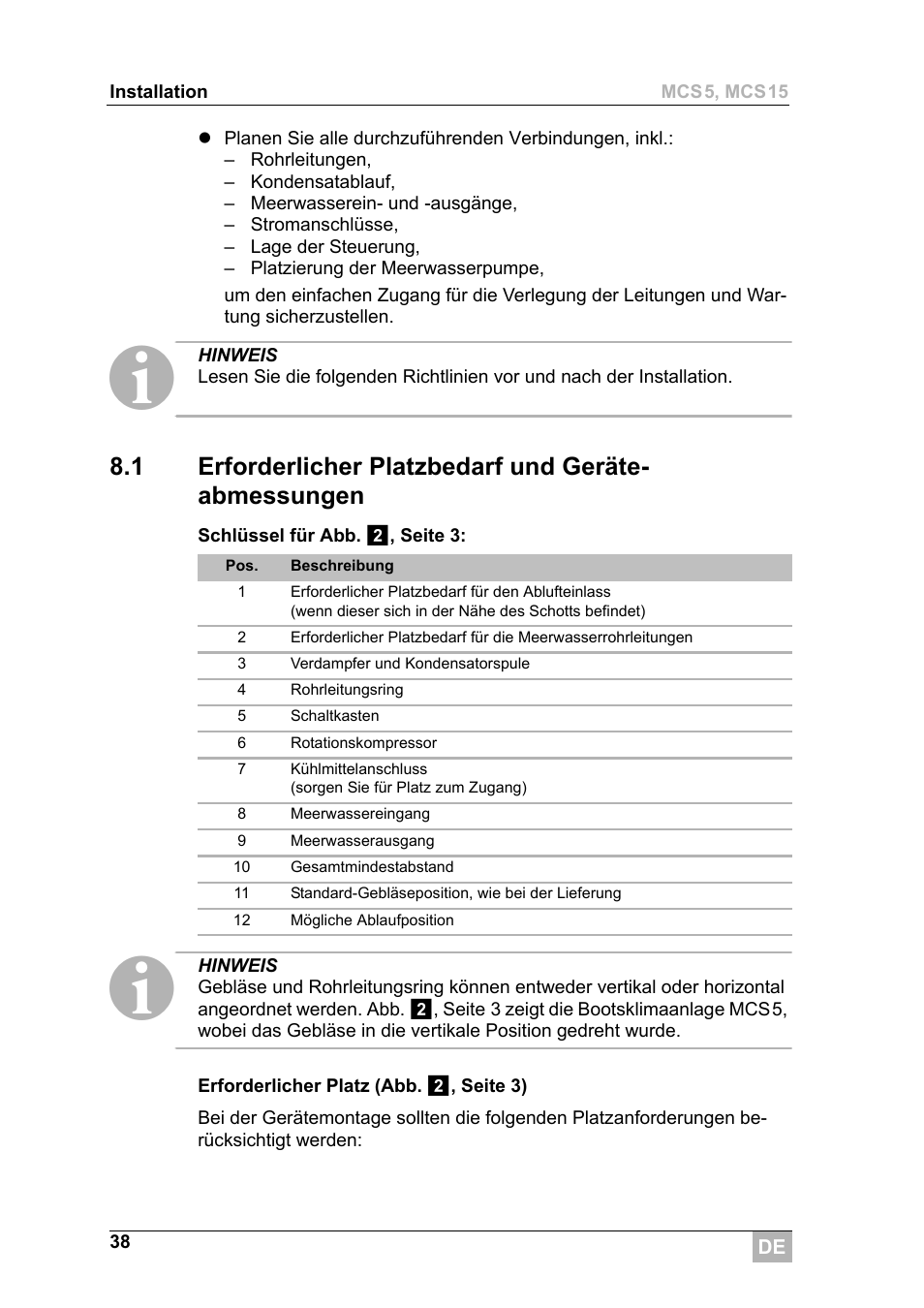 Dometic MCS15 User Manual | Page 38 / 266