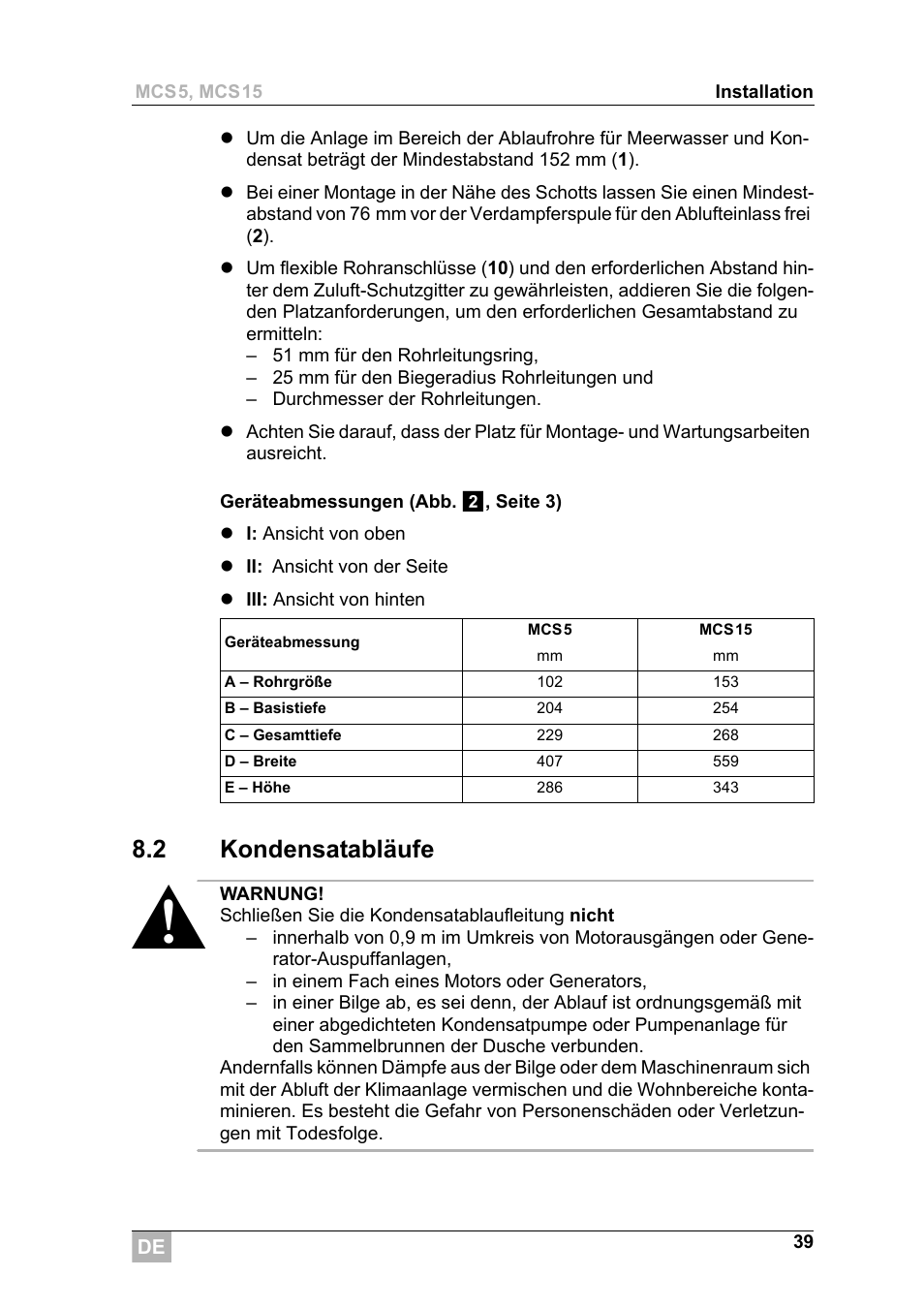 2 kondensatabläufe | Dometic MCS15 User Manual | Page 39 / 266
