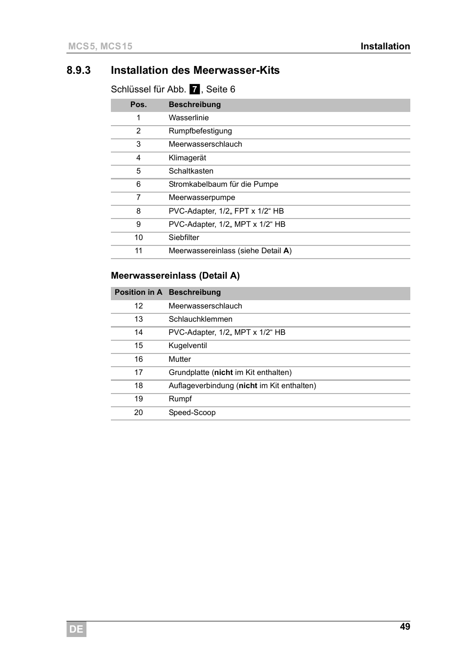 3 installation des meerwasser-kits | Dometic MCS15 User Manual | Page 49 / 266