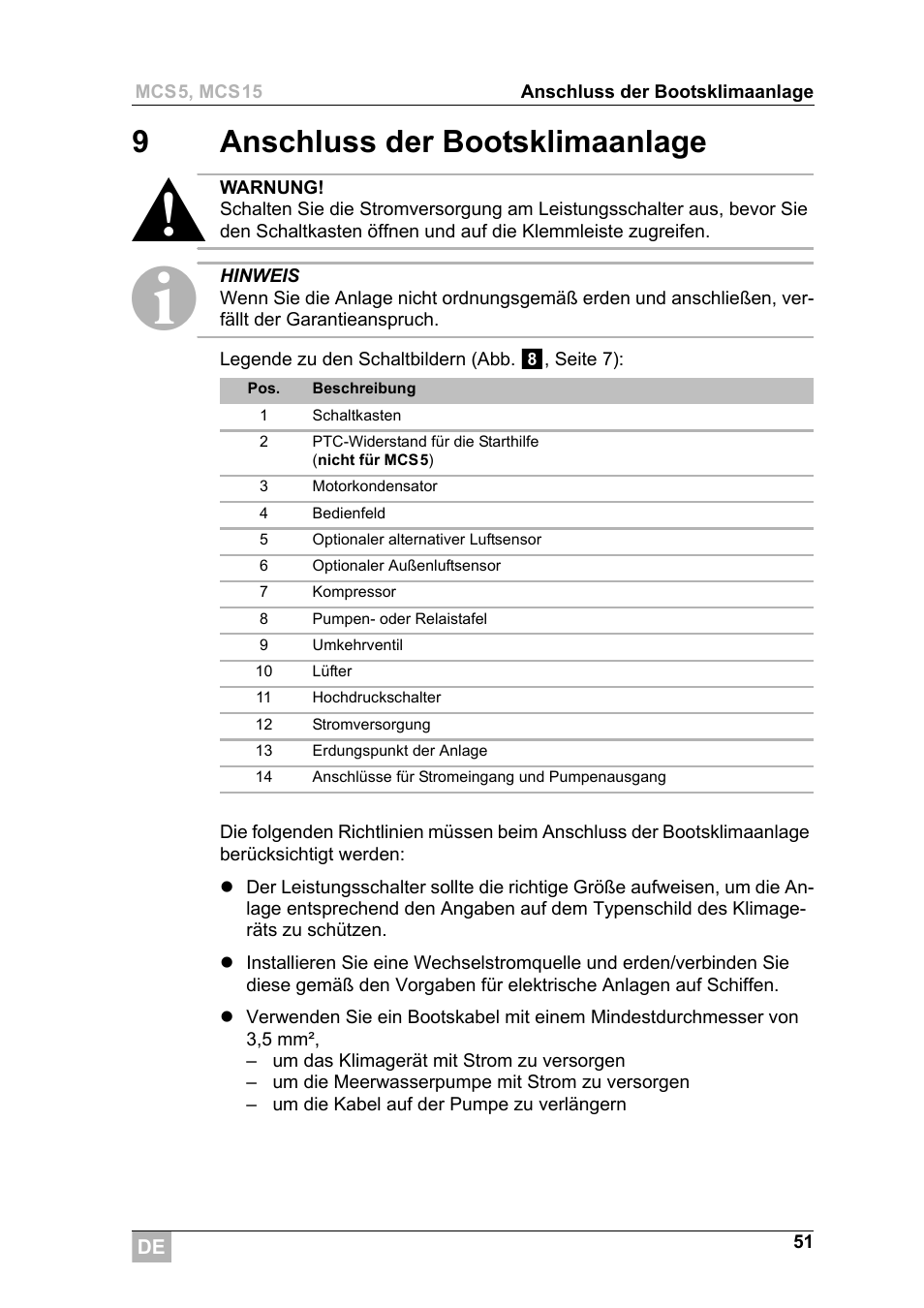 9anschluss der bootsklimaanlage | Dometic MCS15 User Manual | Page 51 / 266