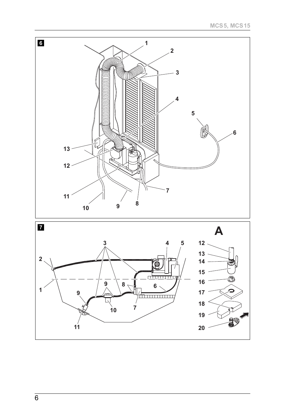 Dometic MCS15 User Manual | Page 6 / 266