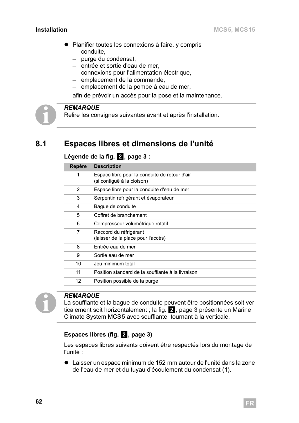 1 espaces libres et dimensions de l'unité | Dometic MCS15 User Manual | Page 62 / 266