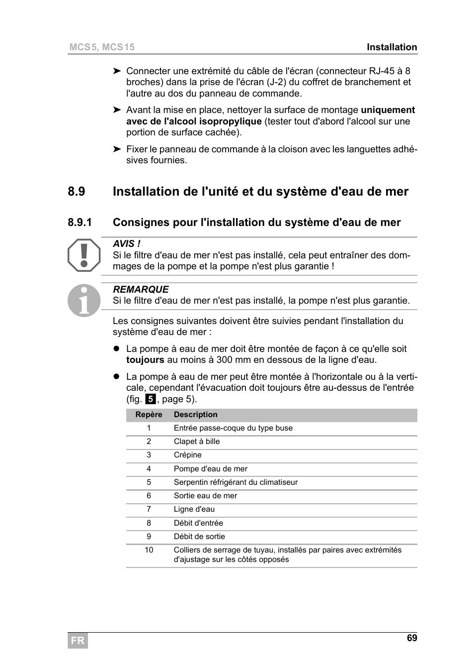 Dometic MCS15 User Manual | Page 69 / 266