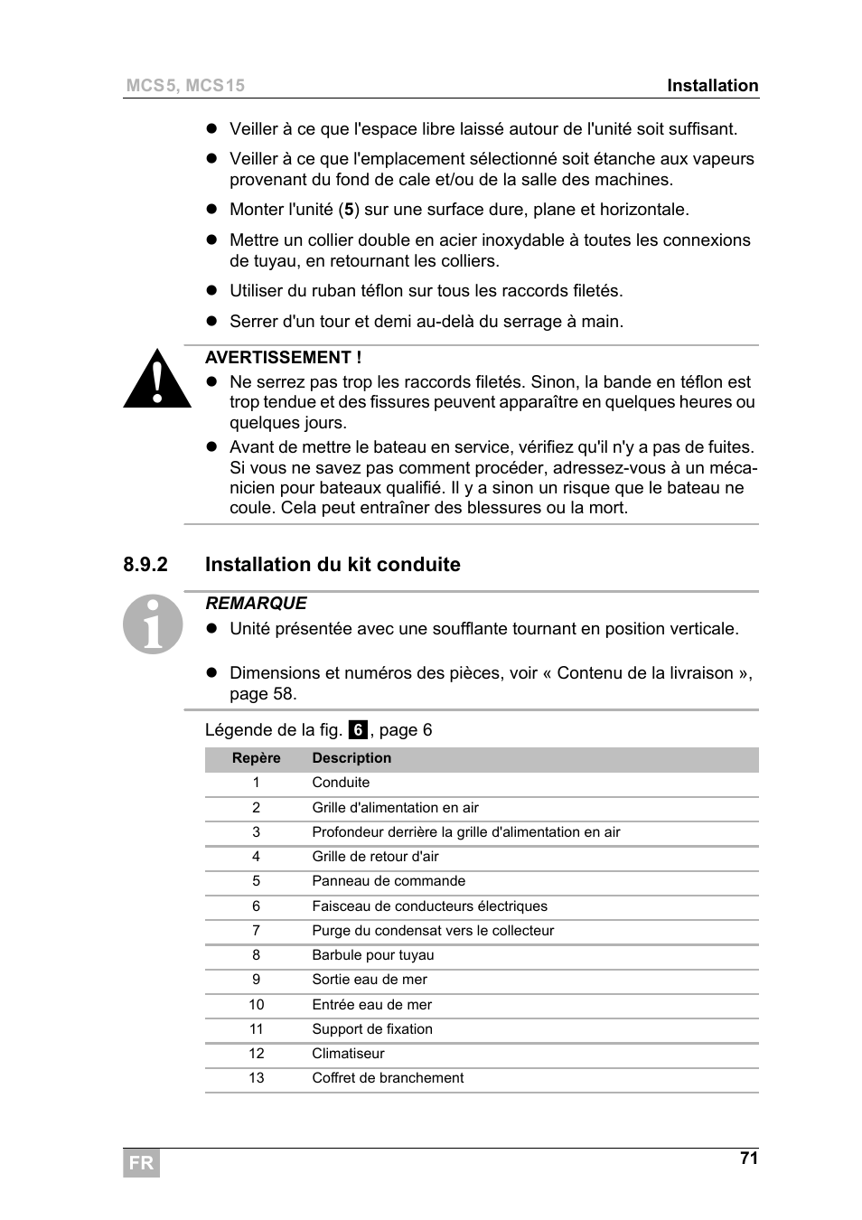 Dometic MCS15 User Manual | Page 71 / 266
