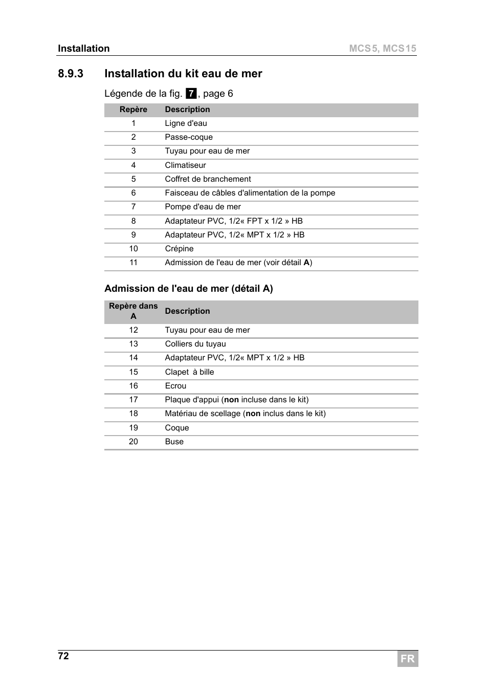 3 installation du kit eau de mer | Dometic MCS15 User Manual | Page 72 / 266