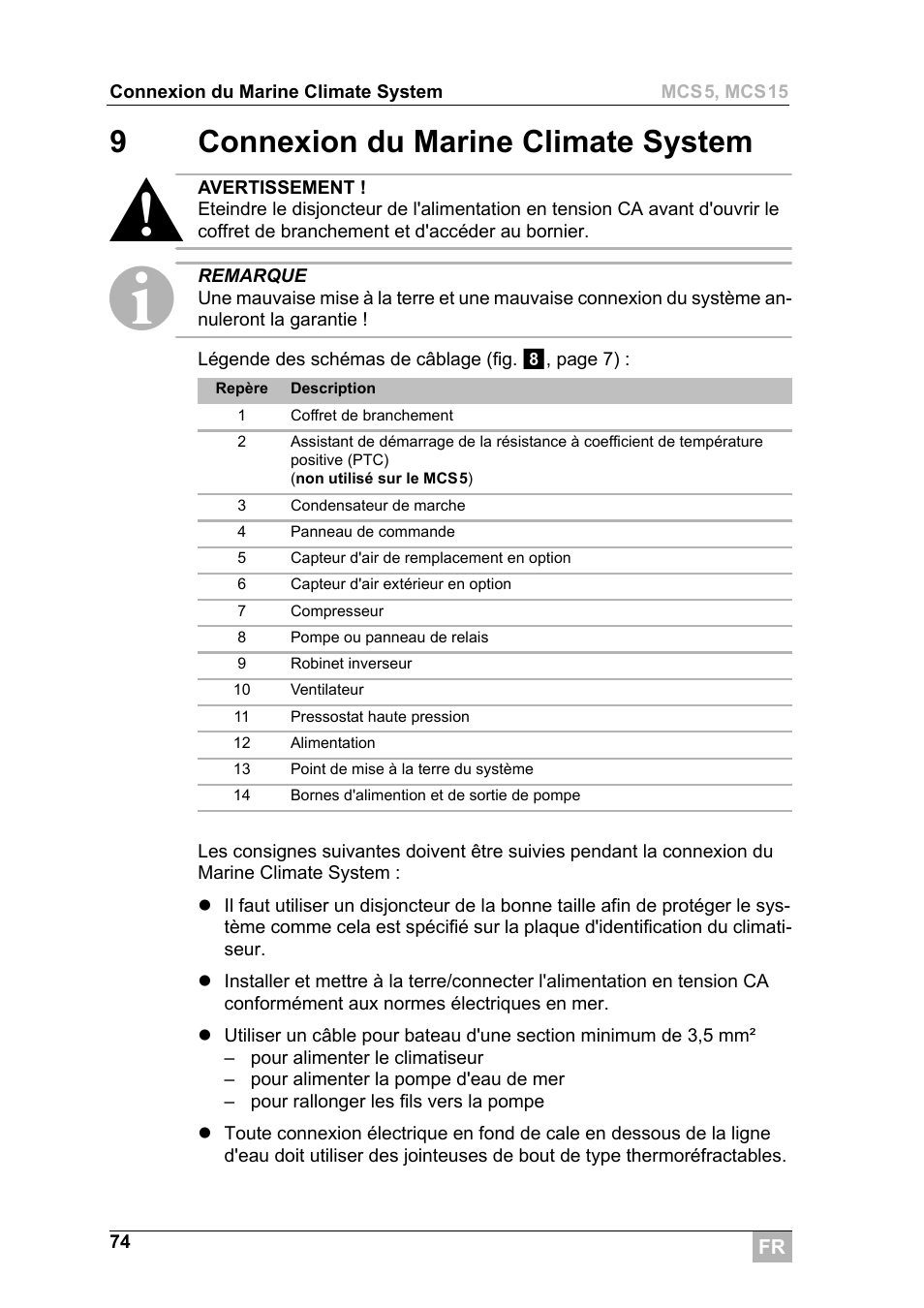 9connexion du marine climate system | Dometic MCS15 User Manual | Page 74 / 266