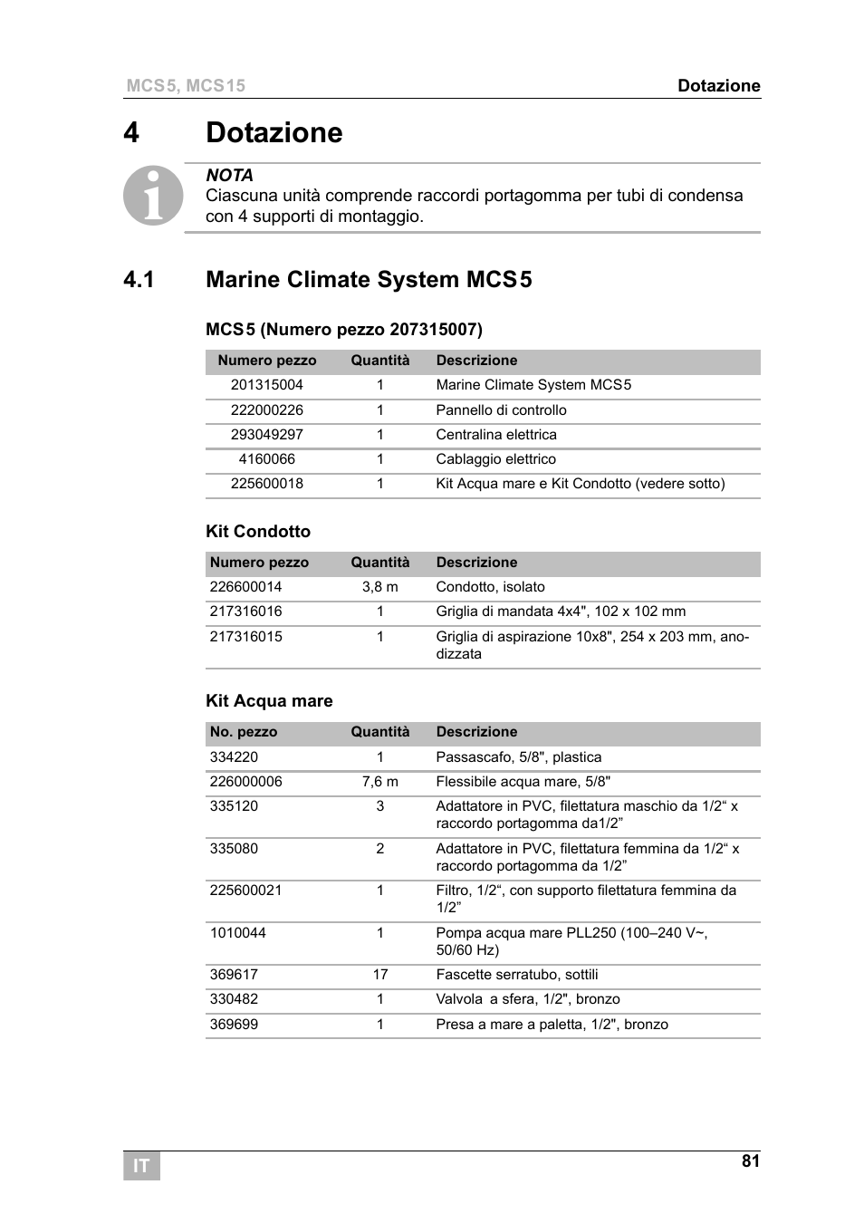 4dotazione, 1 marine climate system mcs5 | Dometic MCS15 User Manual | Page 81 / 266