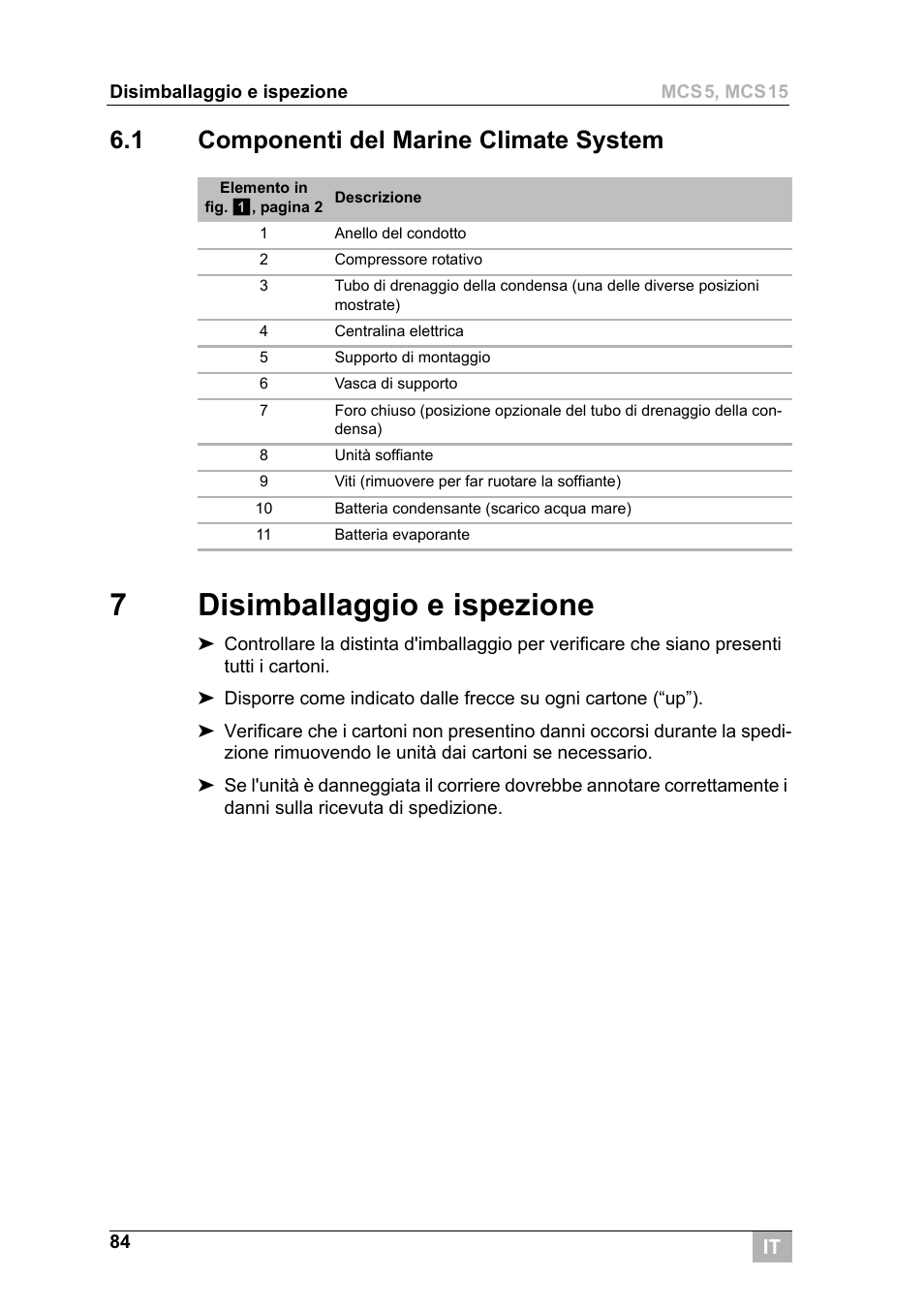 7disimballaggio e ispezione, 1 componenti del marine climate system | Dometic MCS15 User Manual | Page 84 / 266
