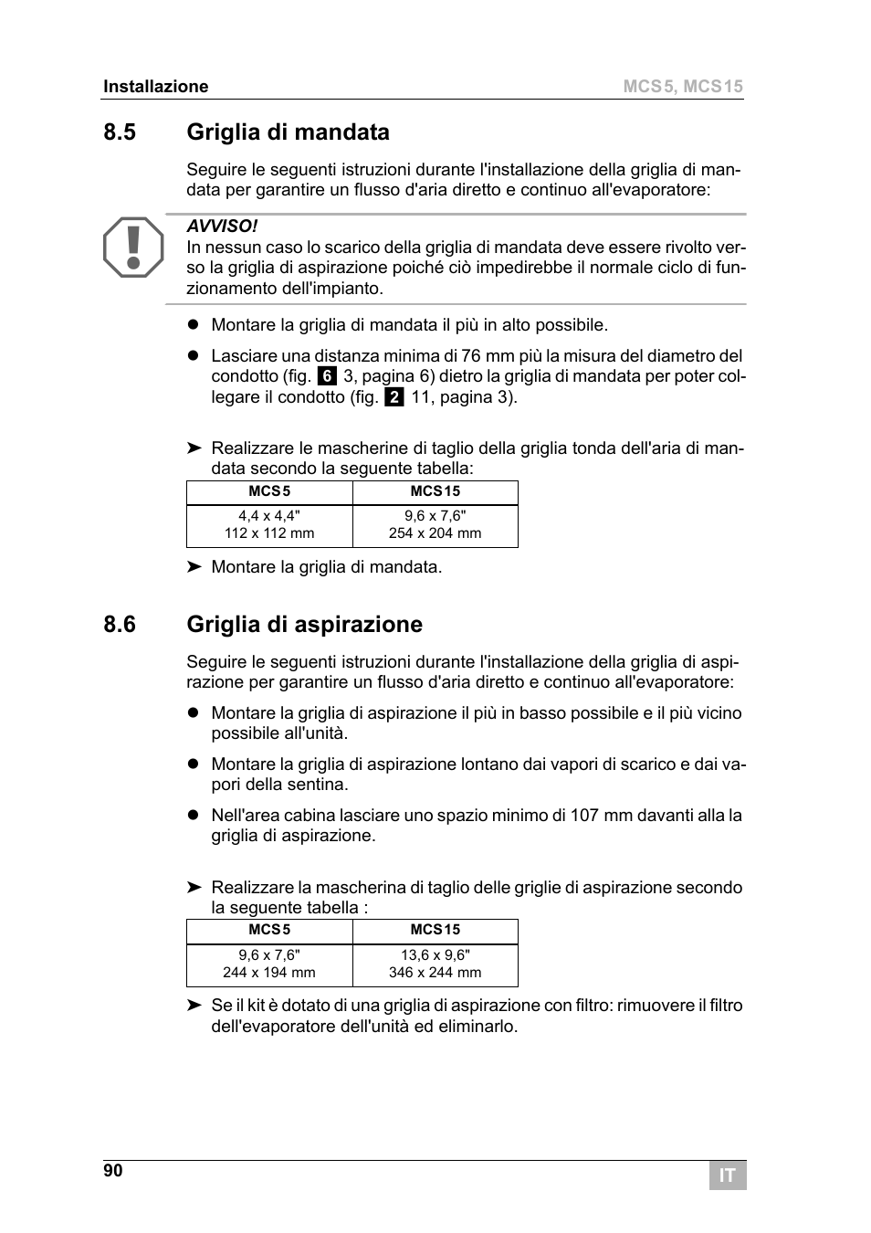 5 griglia di mandata, 6 griglia di aspirazione | Dometic MCS15 User Manual | Page 90 / 266