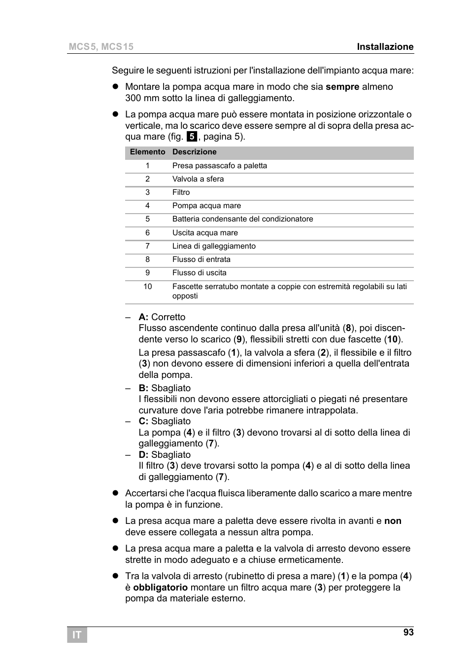 Dometic MCS15 User Manual | Page 93 / 266