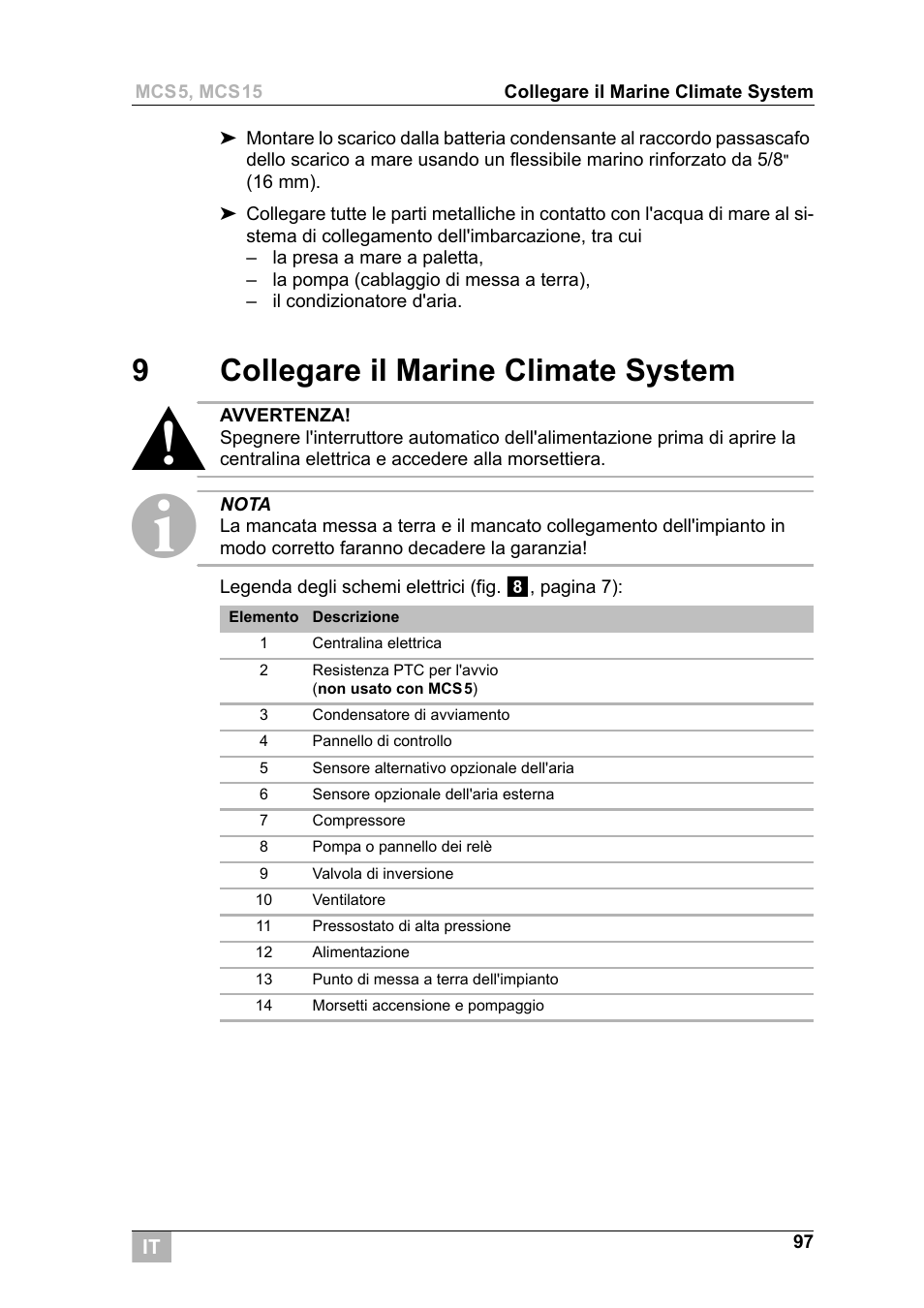 9collegare il marine climate system | Dometic MCS15 User Manual | Page 97 / 266