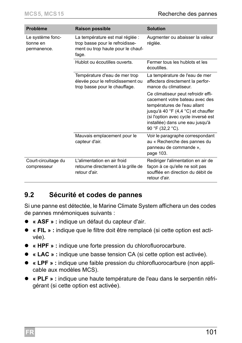 Dometic MCS15 User Manual | Page 101 / 412