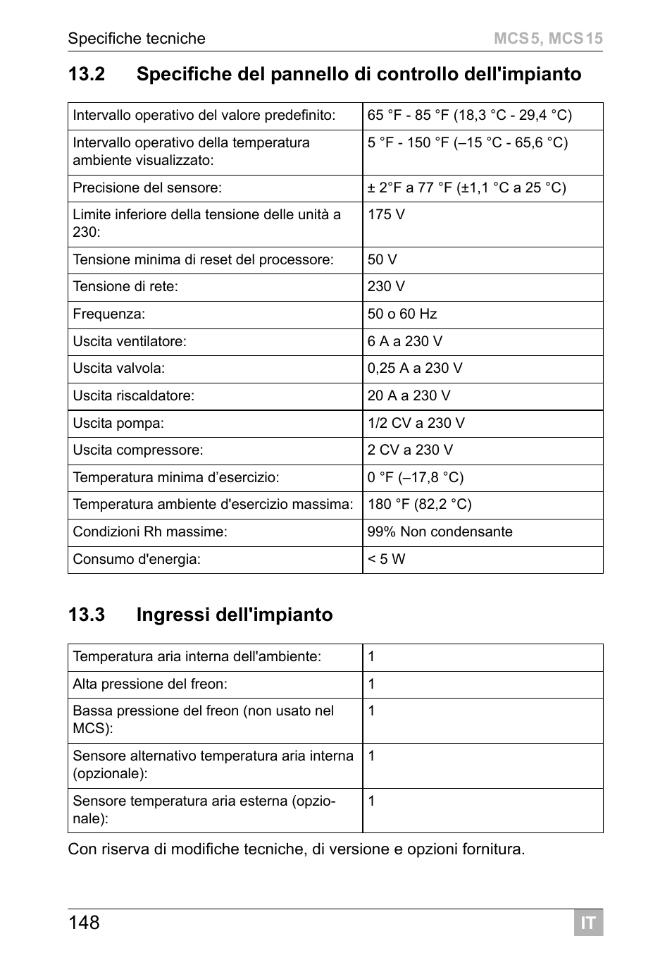 Dometic MCS15 User Manual | Page 148 / 412