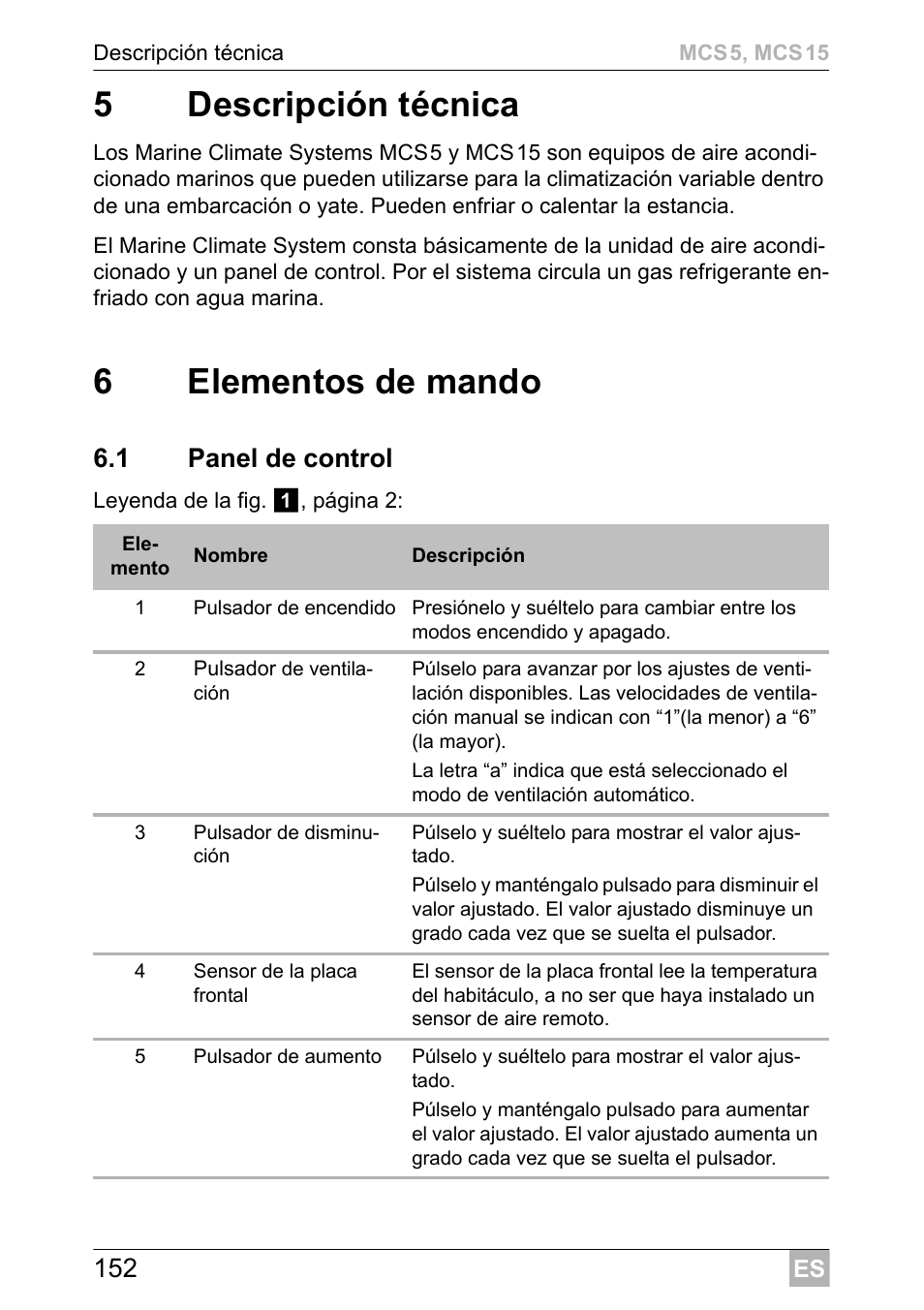 5descripción técnica, 6elementos de mando, 1 panel de control | Dometic MCS15 User Manual | Page 152 / 412