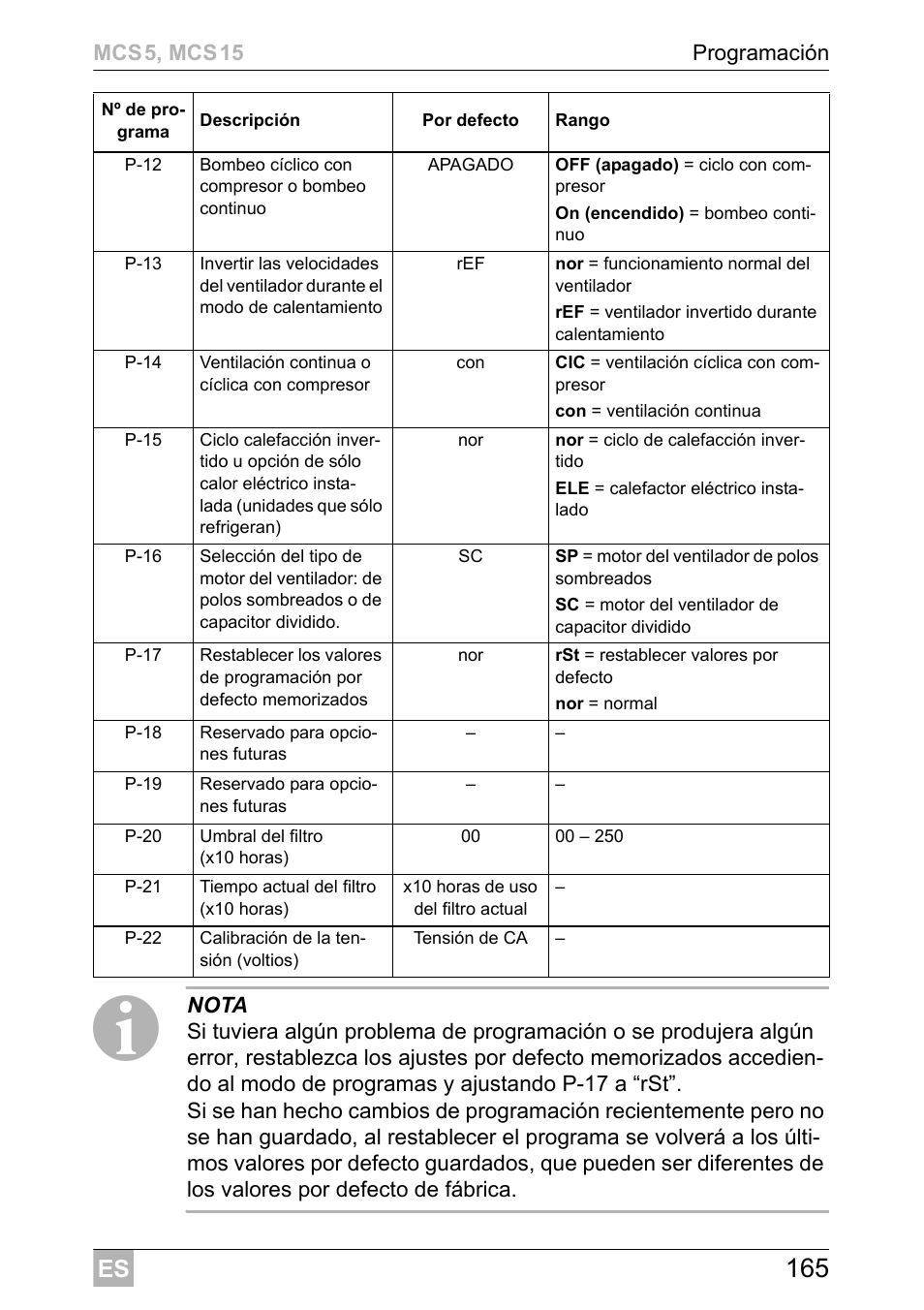 Dometic MCS15 User Manual | Page 165 / 412