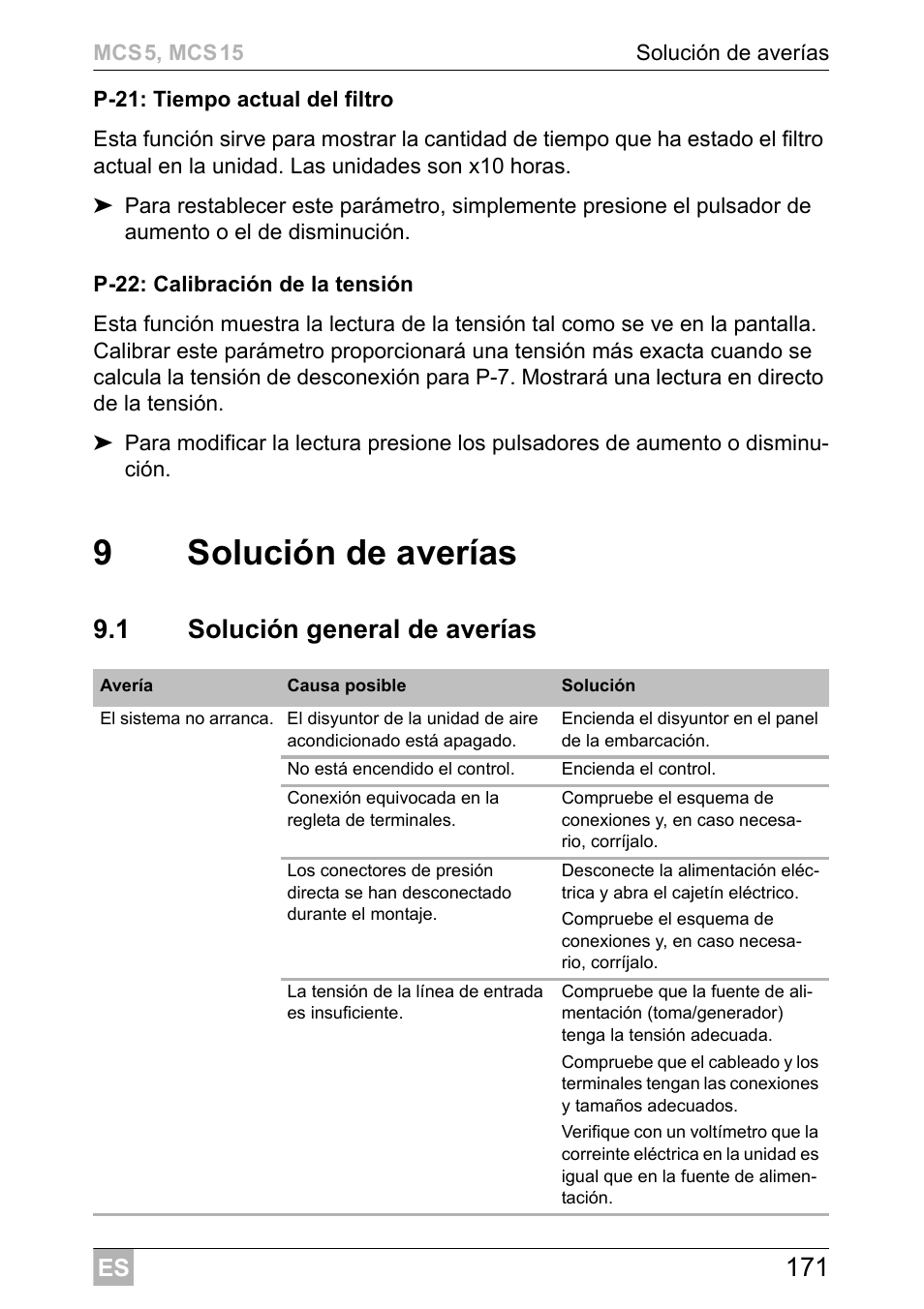 9solución de averías, 1 solución general de averías | Dometic MCS15 User Manual | Page 171 / 412