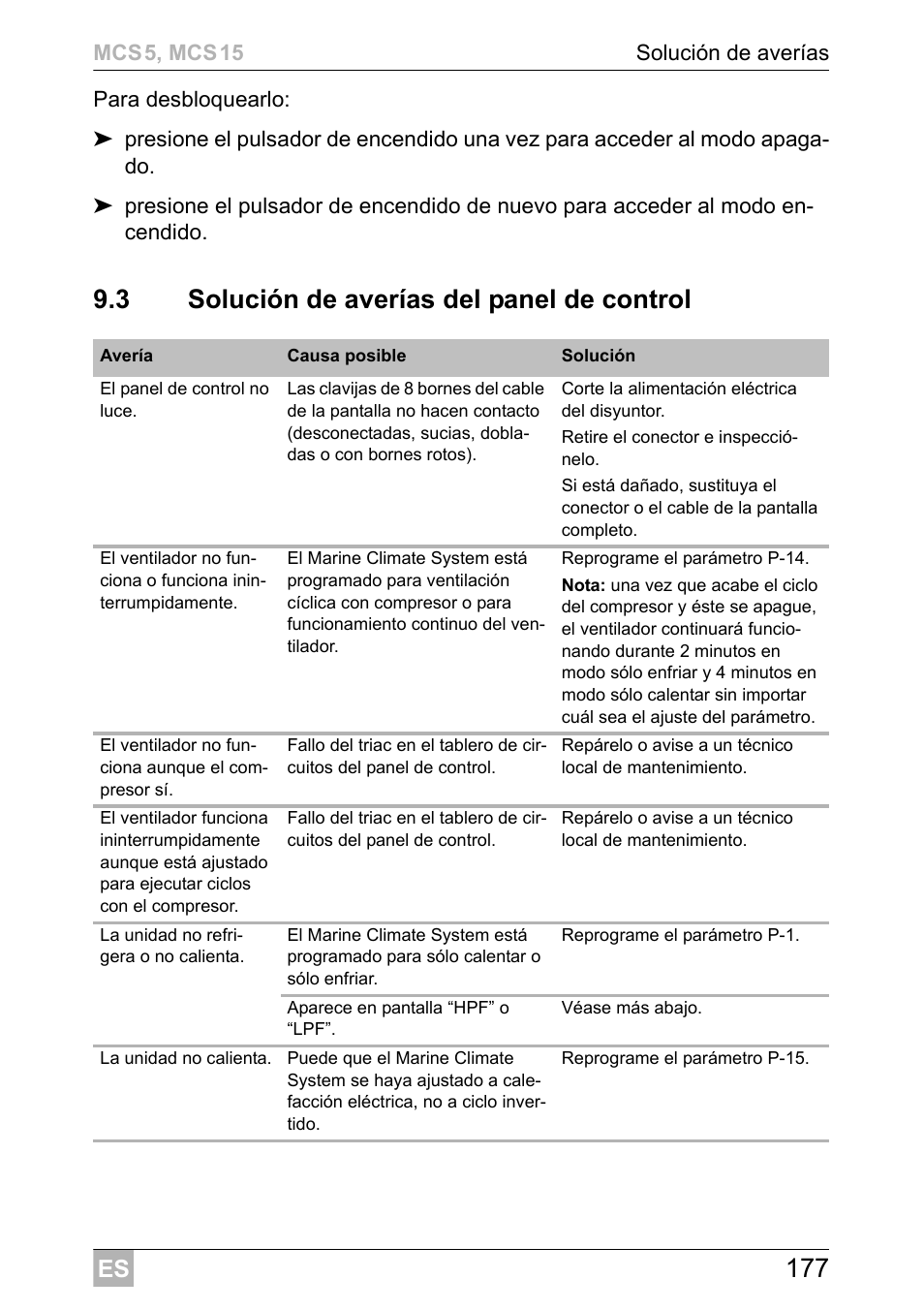 3 solución de averías del panel de control | Dometic MCS15 User Manual | Page 177 / 412