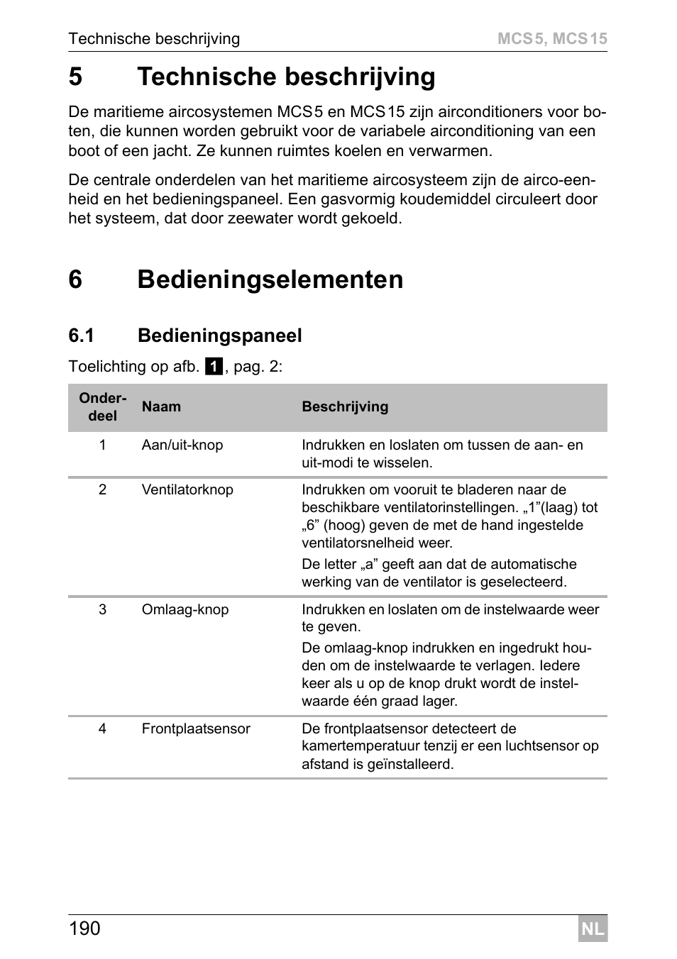 5technische beschrijving, 6bedieningselementen, 1 bedieningspaneel | Dometic MCS15 User Manual | Page 190 / 412