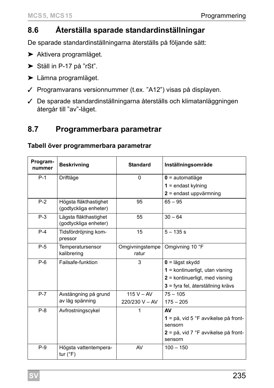 7 programmerbara parametrar | Dometic MCS15 User Manual | Page 235 / 412