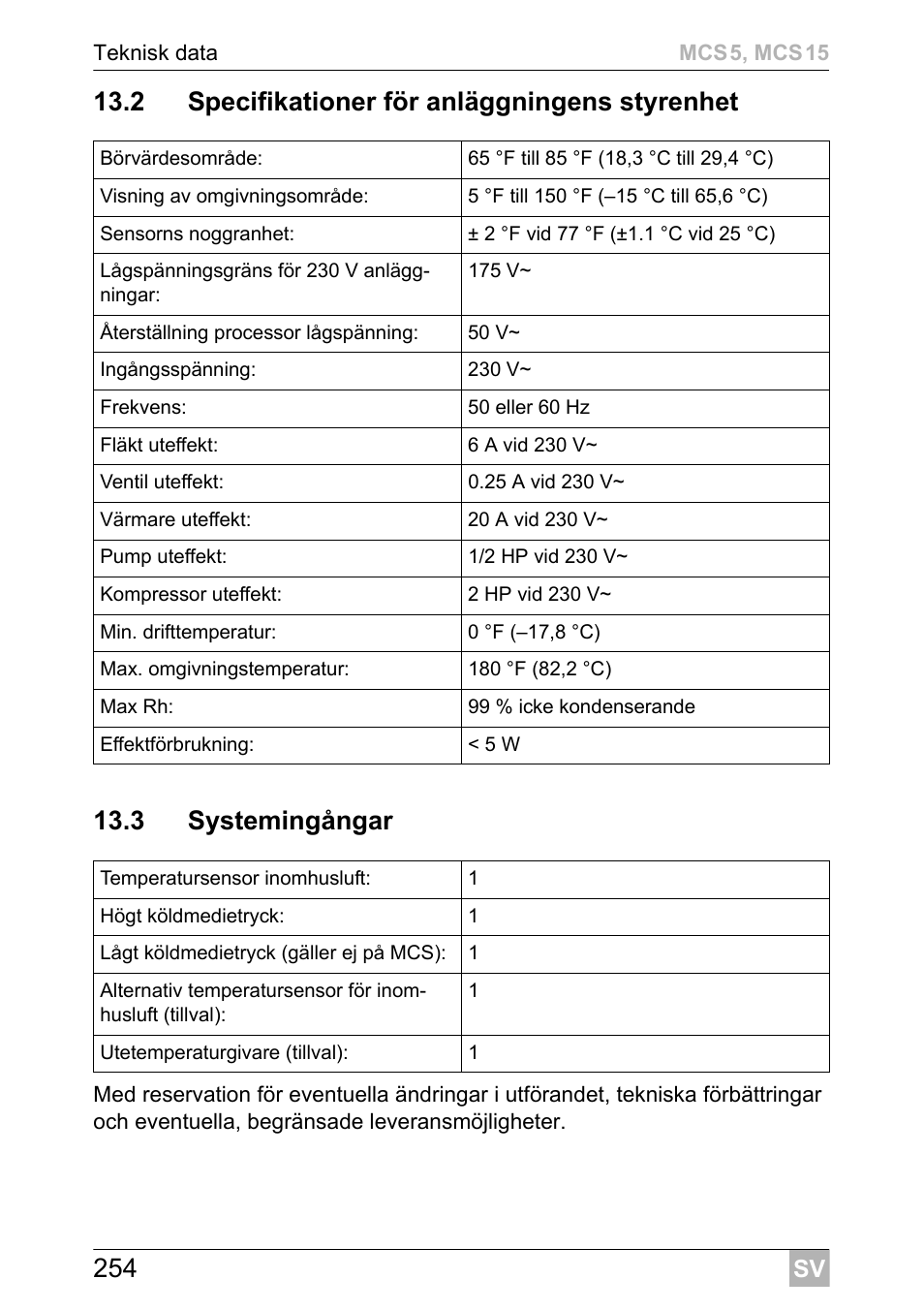 Dometic MCS15 User Manual | Page 254 / 412