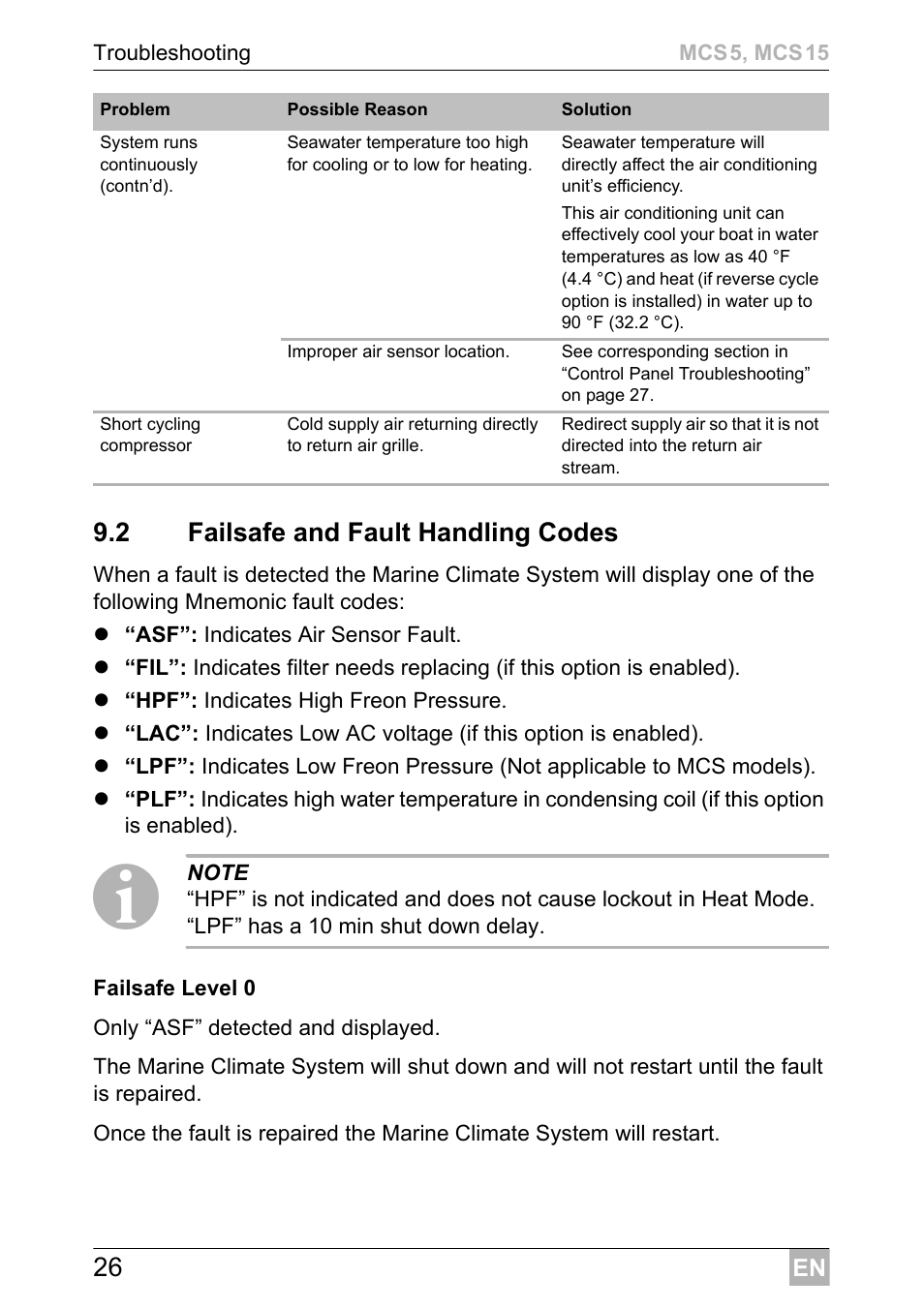 26 9.2 failsafe and fault handling codes | Dometic MCS15 User Manual | Page 26 / 412