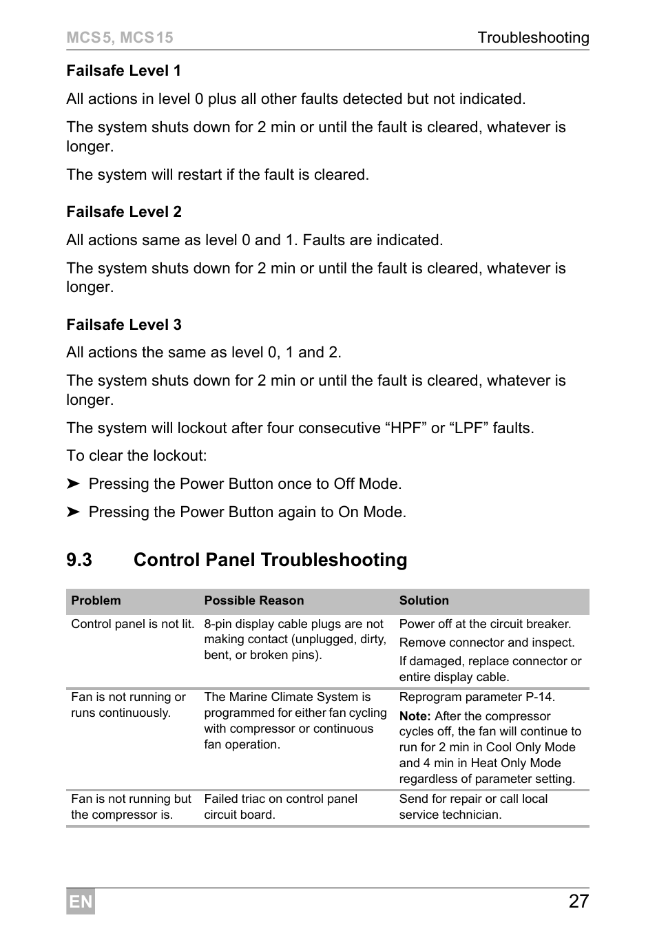 3 control panel troubleshooting | Dometic MCS15 User Manual | Page 27 / 412