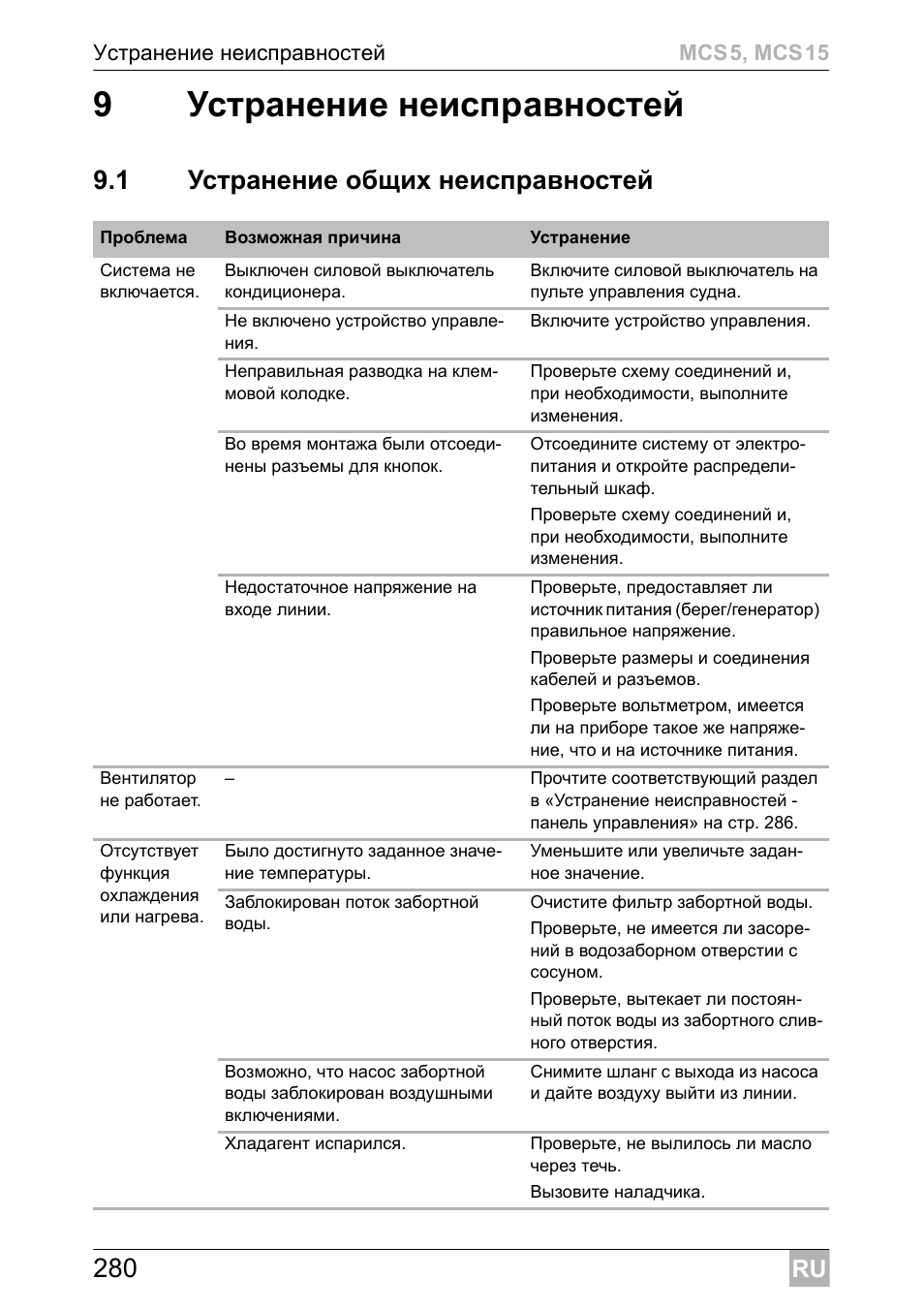 9устранение неисправностей, 1 устранение общих неисправностей | Dometic MCS15 User Manual | Page 280 / 412