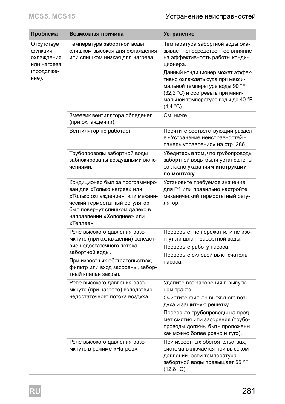 Dometic MCS15 User Manual | Page 281 / 412