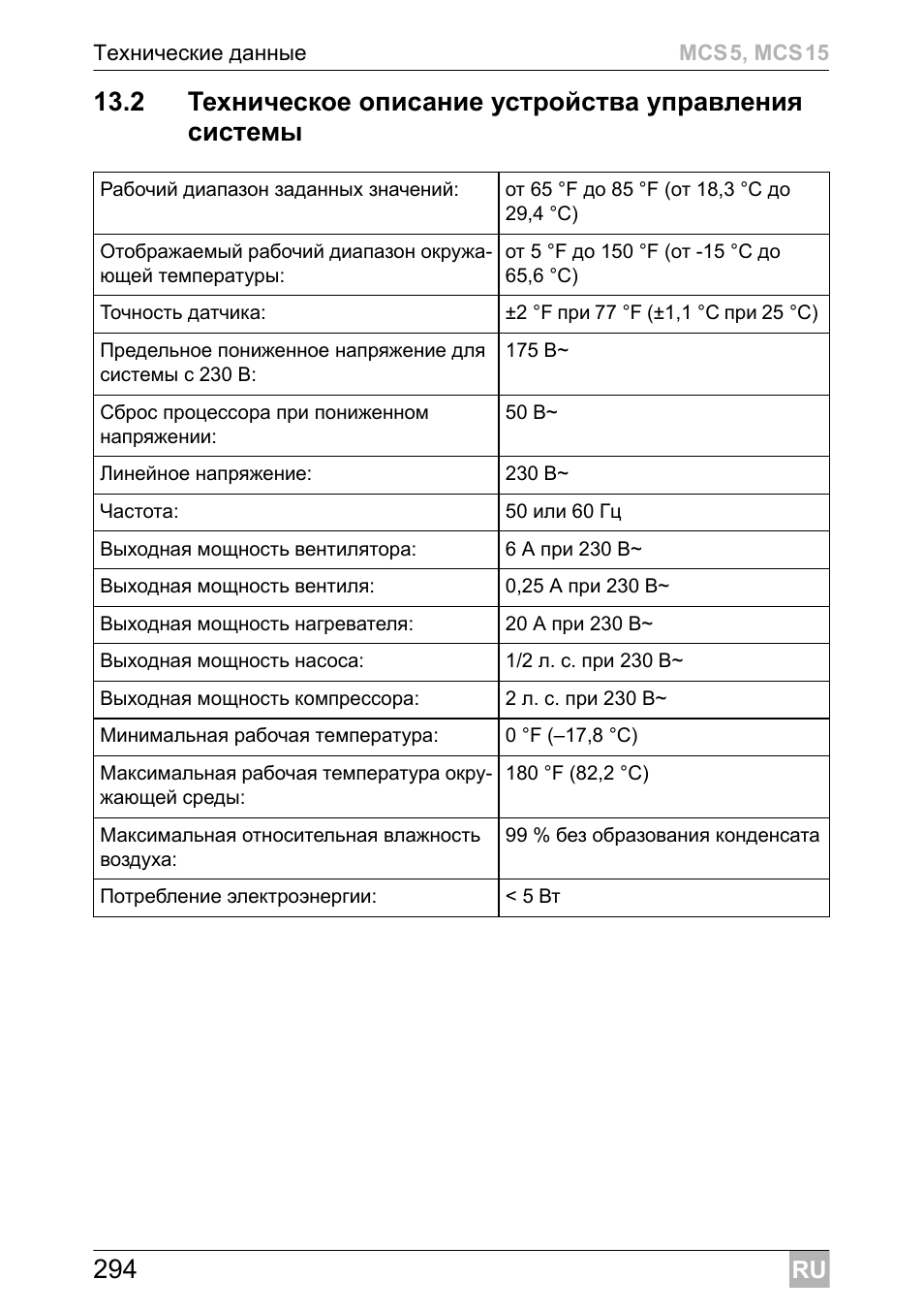 Dometic MCS15 User Manual | Page 294 / 412