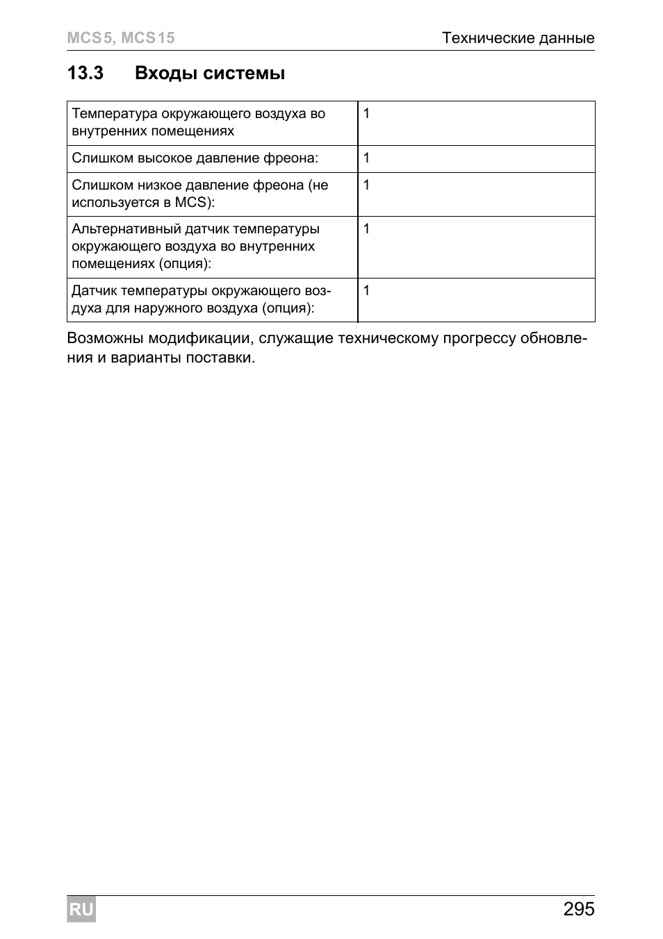 Dometic MCS15 User Manual | Page 295 / 412