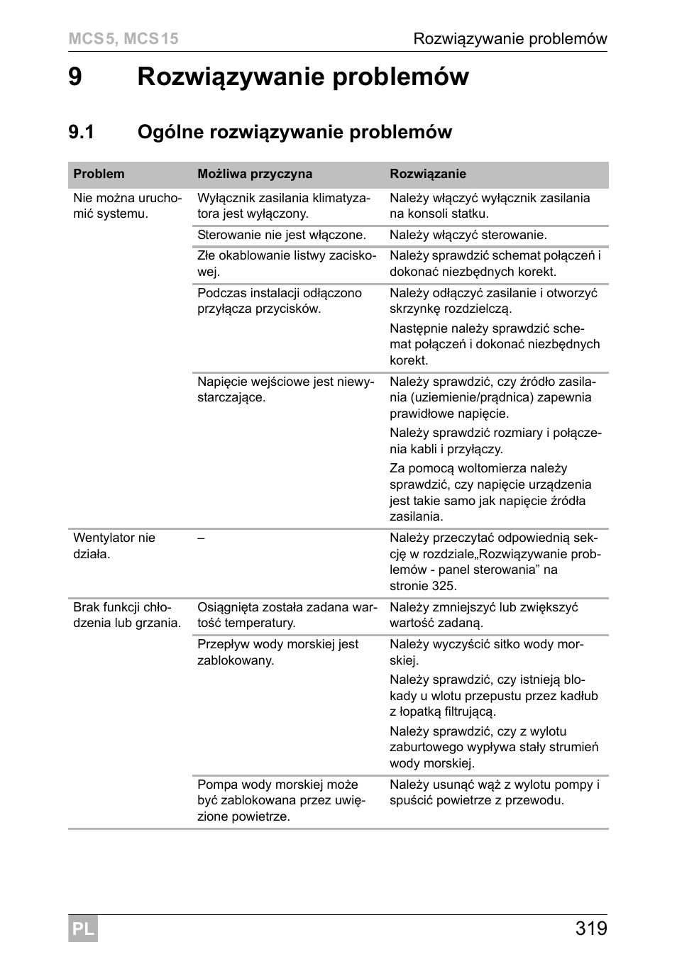 9rozwiązywanie problemów, 1 ogólne rozwiązywanie problemów | Dometic MCS15 User Manual | Page 319 / 412