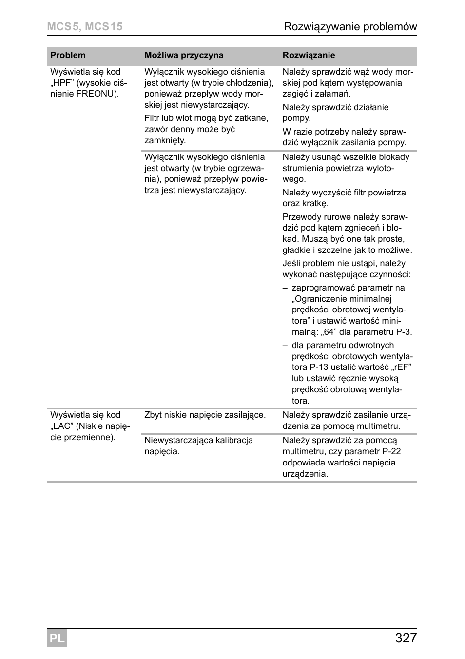 Dometic MCS15 User Manual | Page 327 / 412