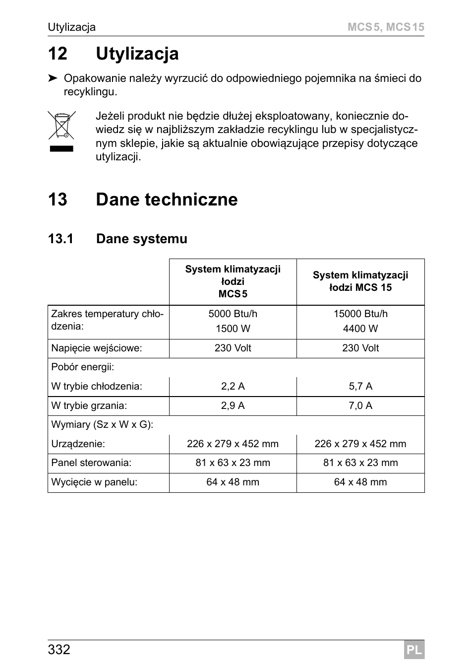 12 utylizacja, 13 dane techniczne | Dometic MCS15 User Manual | Page 332 / 412