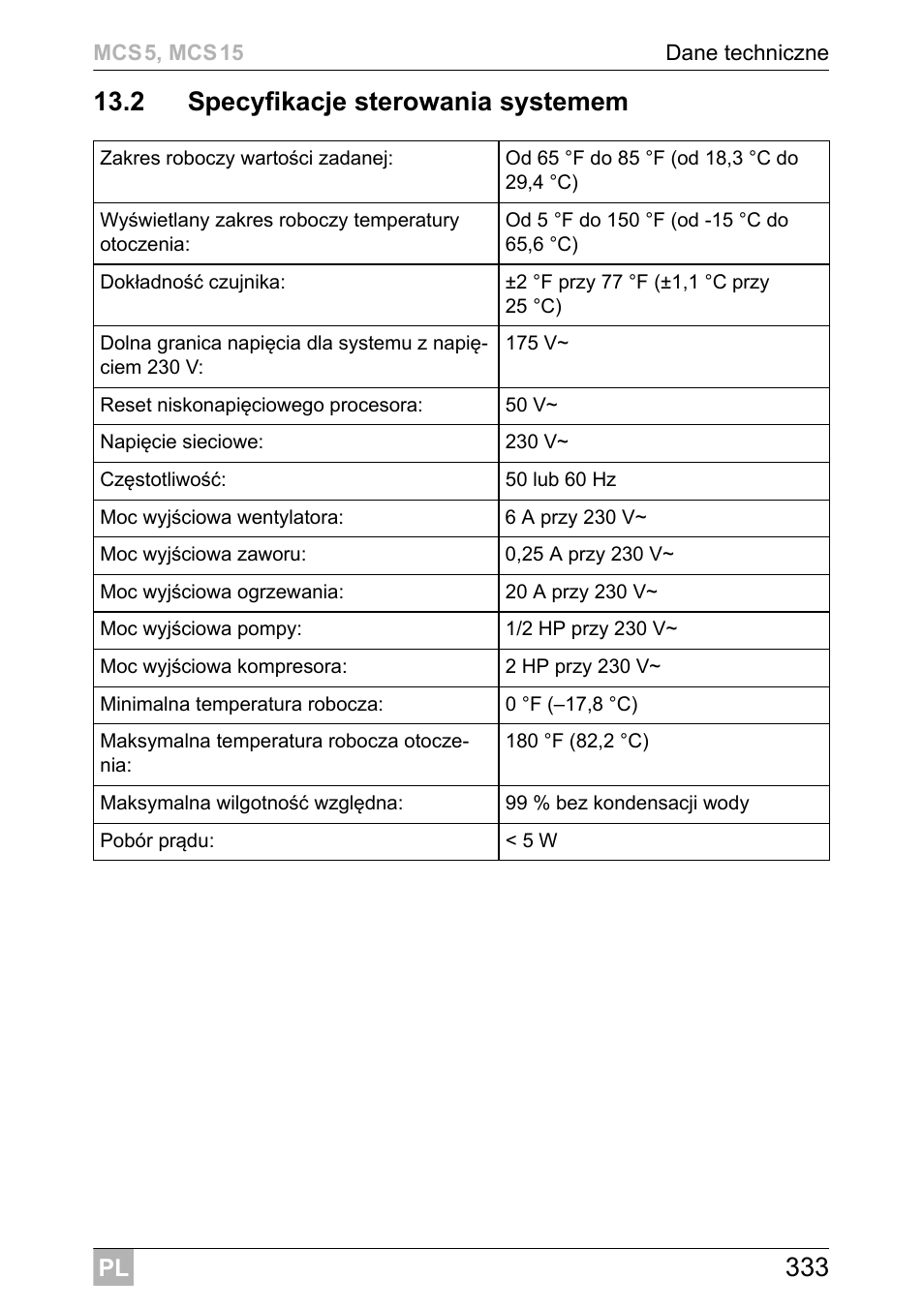 Dometic MCS15 User Manual | Page 333 / 412