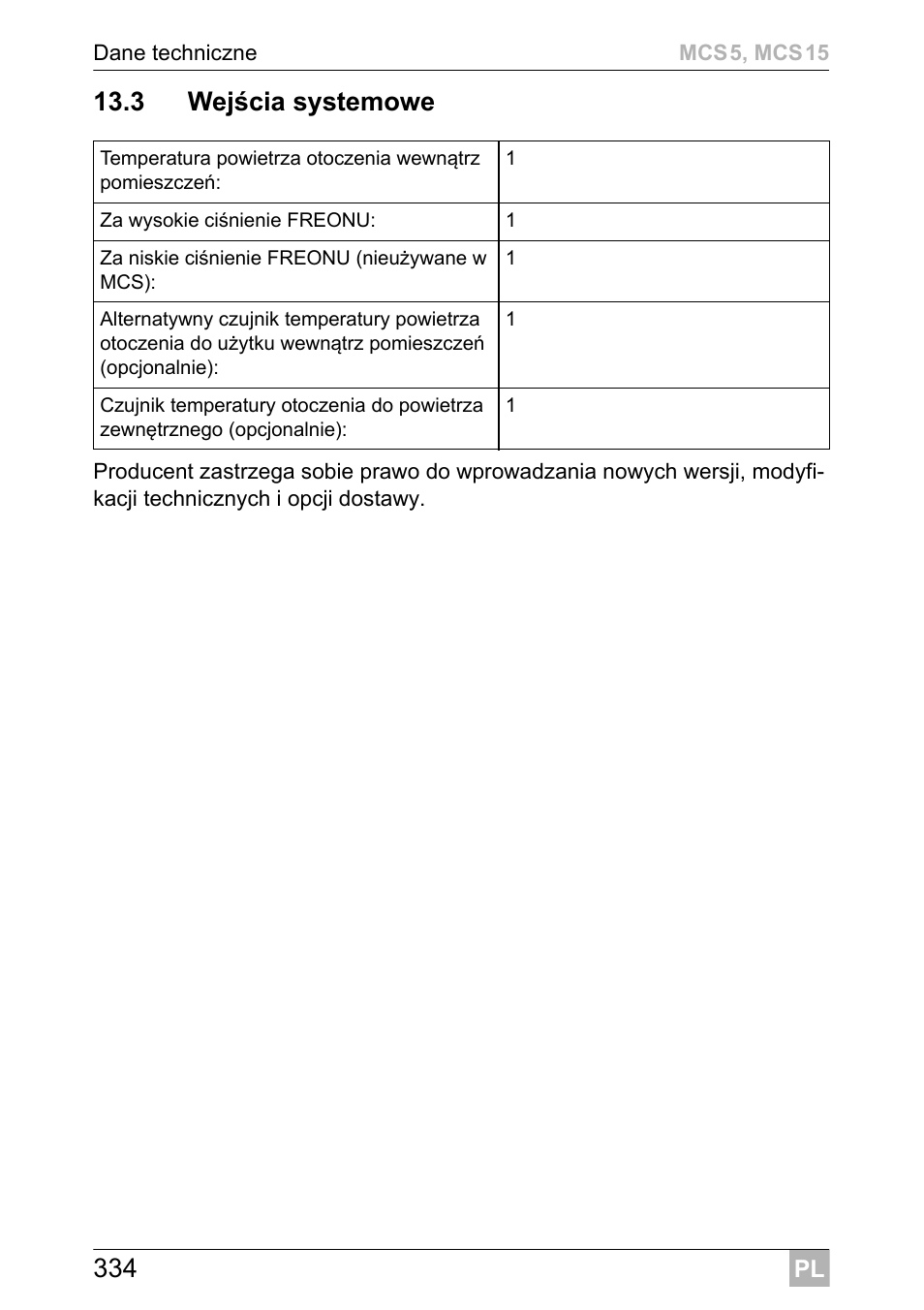 Dometic MCS15 User Manual | Page 334 / 412