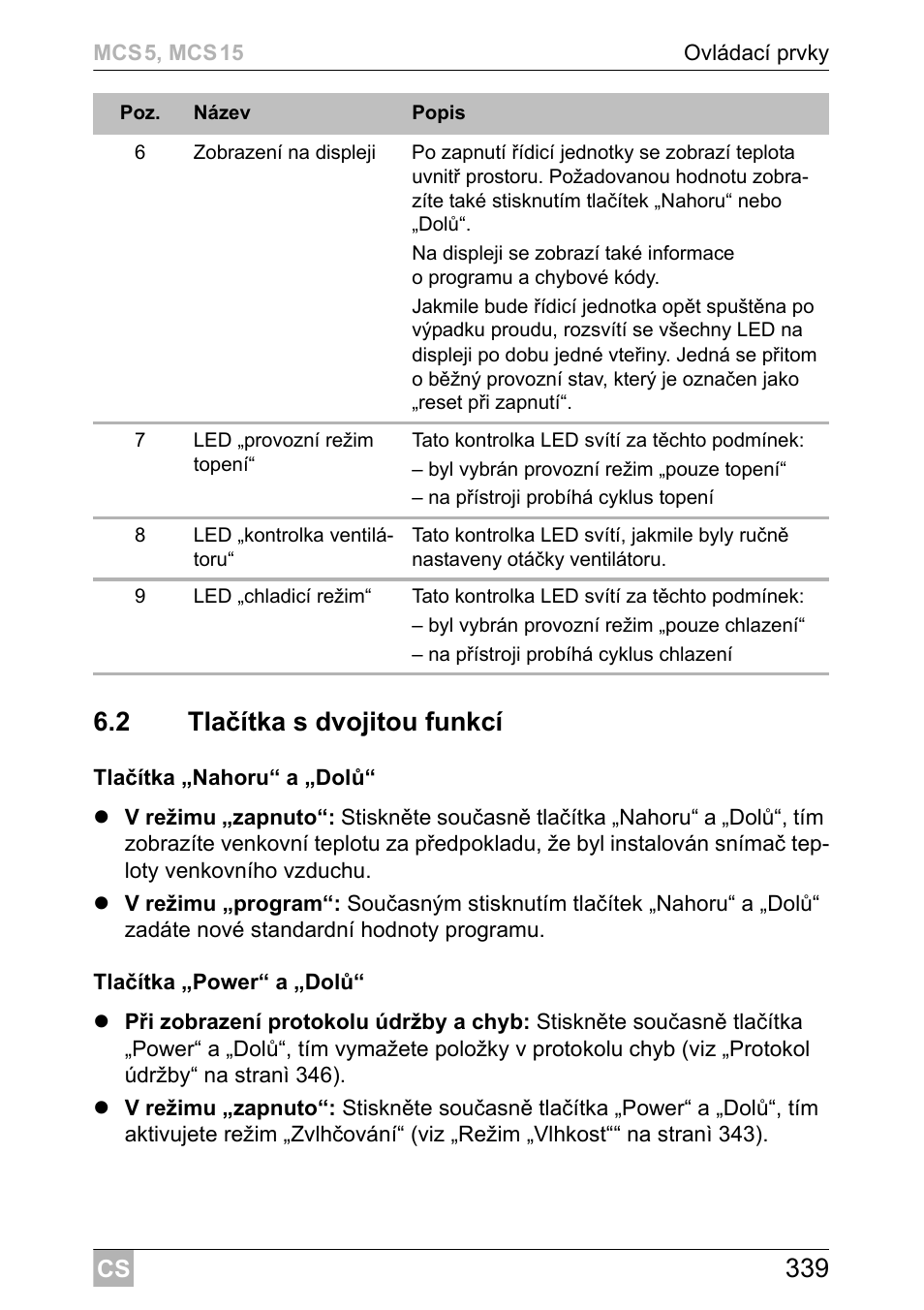 Dometic MCS15 User Manual | Page 339 / 412