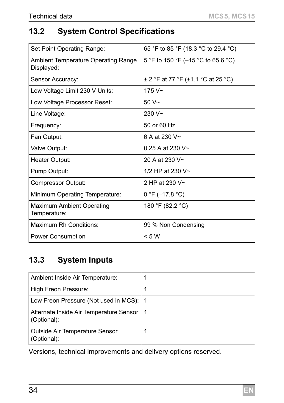Dometic MCS15 User Manual | Page 34 / 412