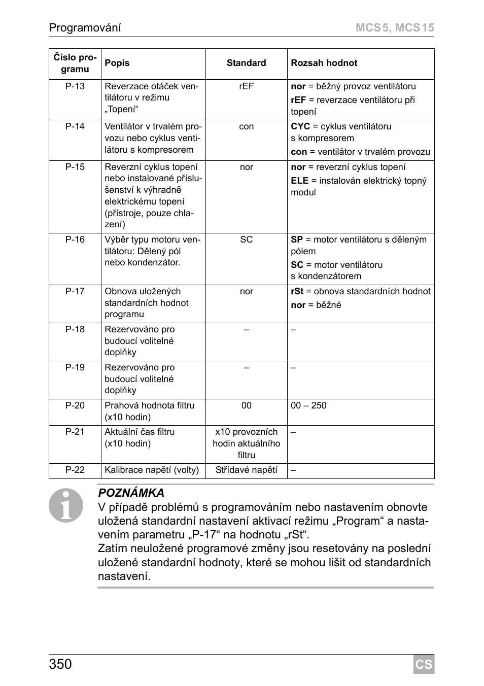 Dometic MCS15 User Manual | Page 350 / 412