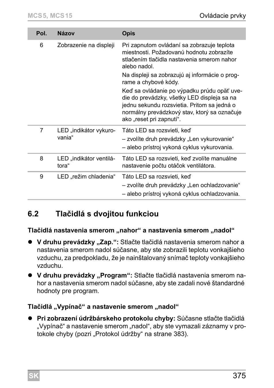 Dometic MCS15 User Manual | Page 375 / 412