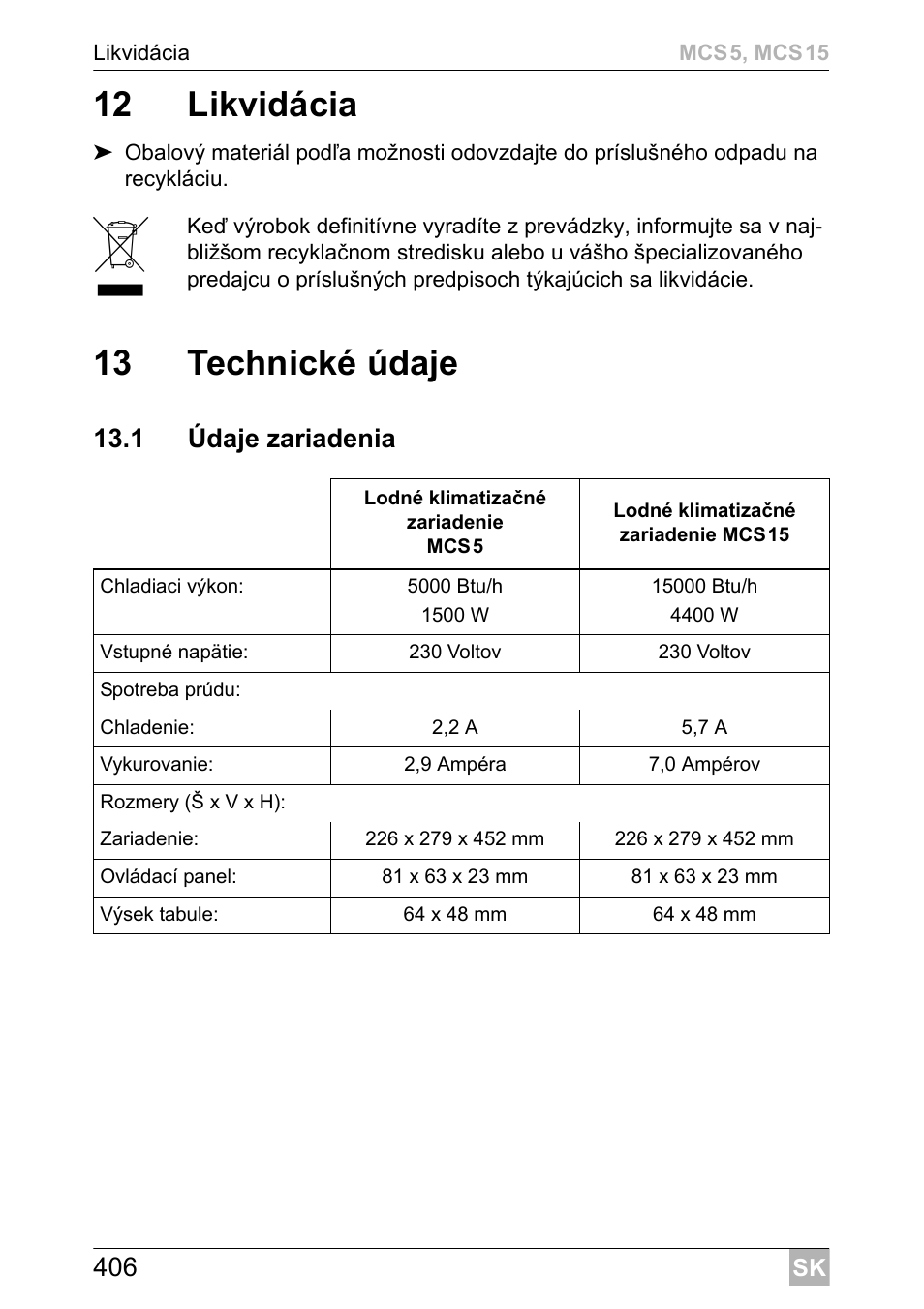 12 likvidácia, 13 technické údaje | Dometic MCS15 User Manual | Page 406 / 412