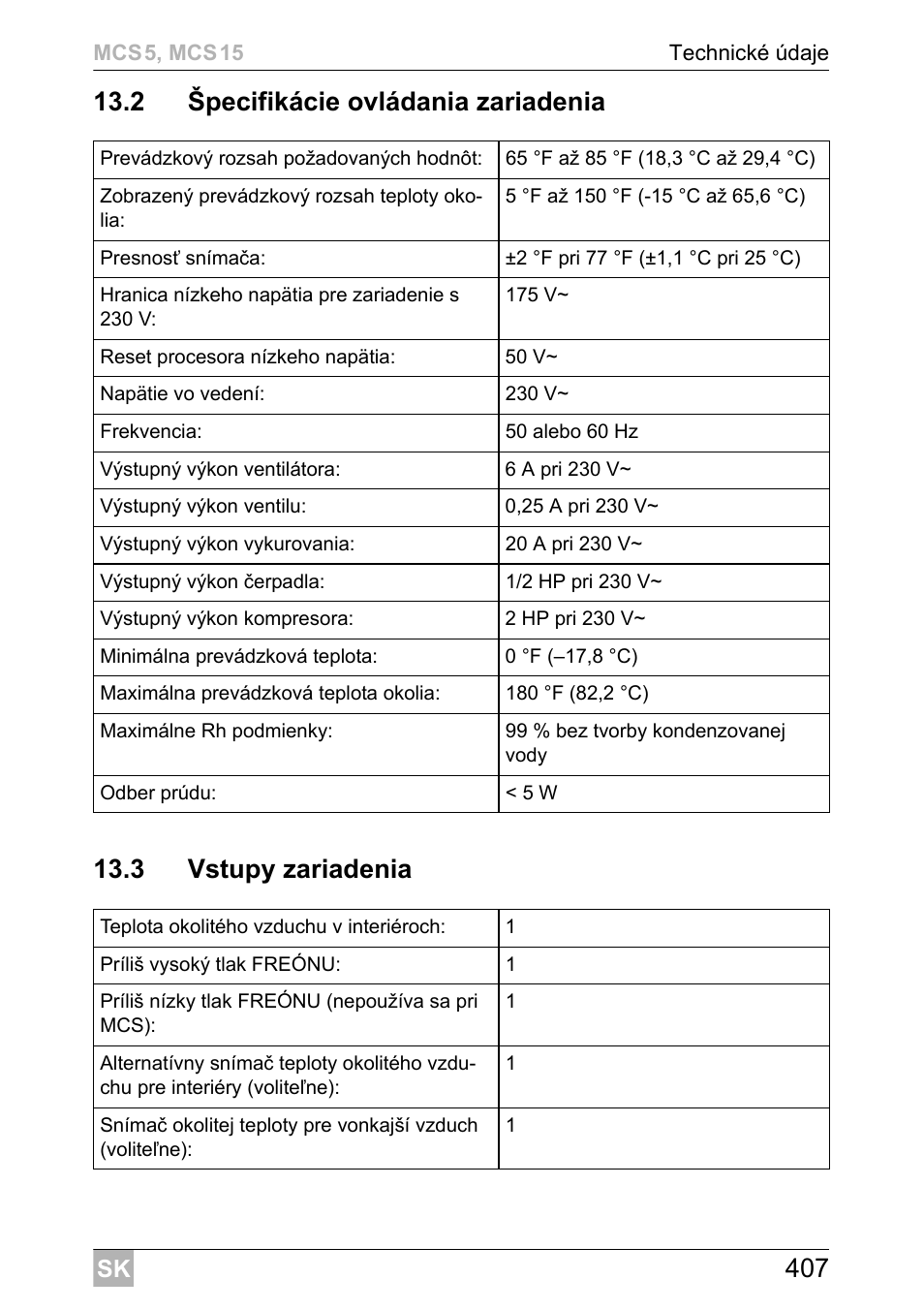 Dometic MCS15 User Manual | Page 407 / 412