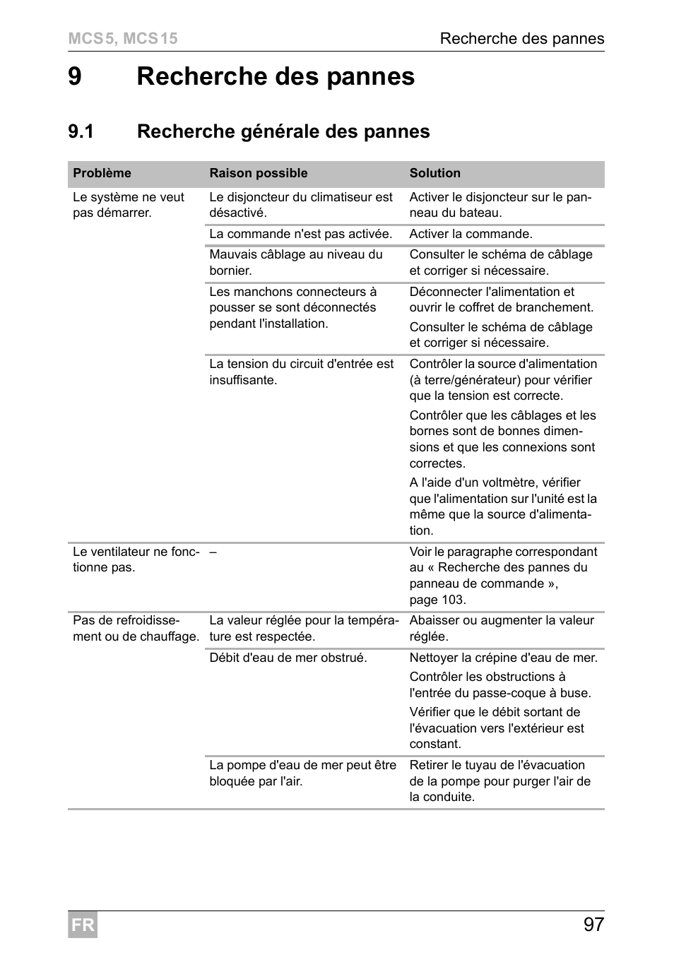 9recherche des pannes, 1 recherche générale des pannes | Dometic MCS15 User Manual | Page 97 / 412