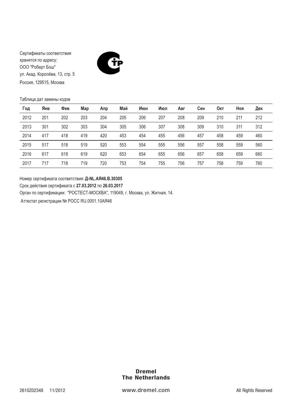 Dremel VersaFlame User Manual | Page 80 / 80