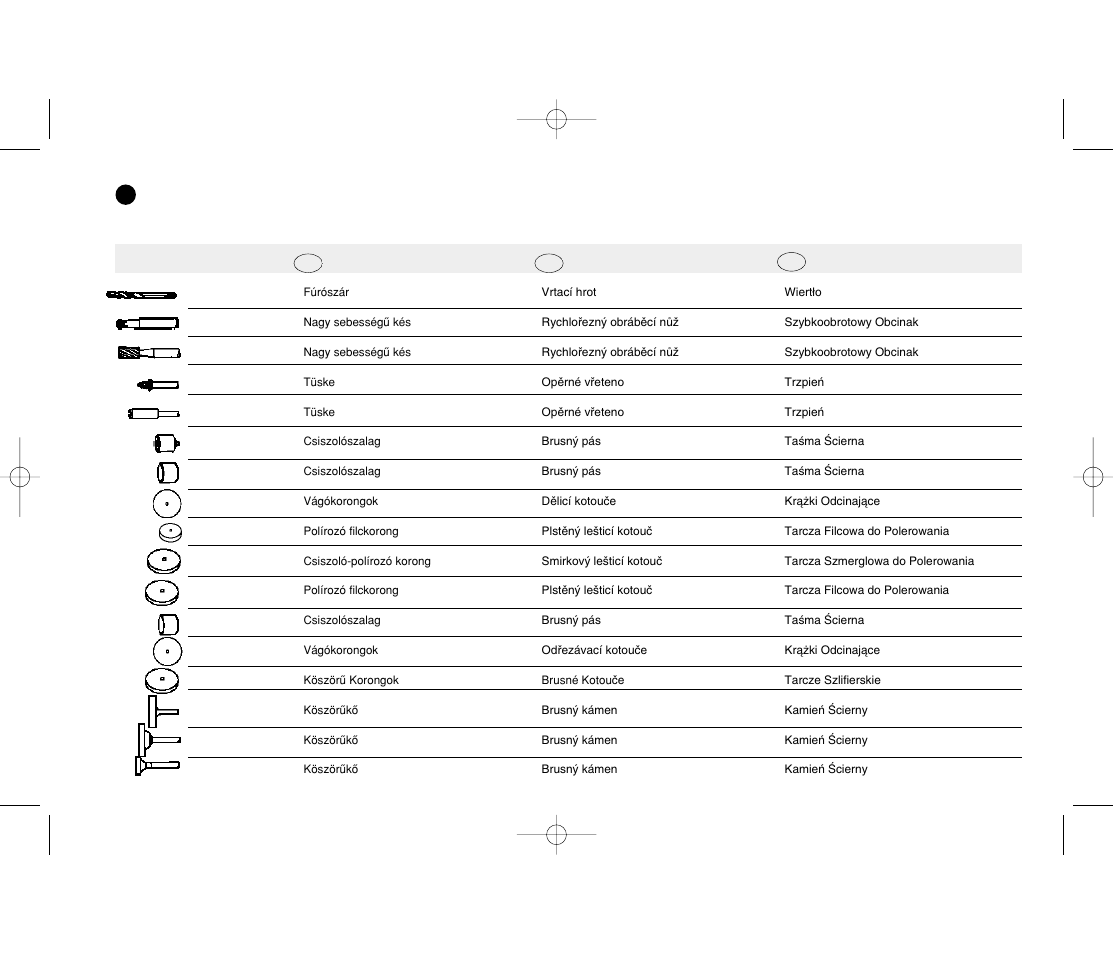 Dremel MultiPro Беспроводной инструмент 9.6 В User Manual | Page 11 / 93