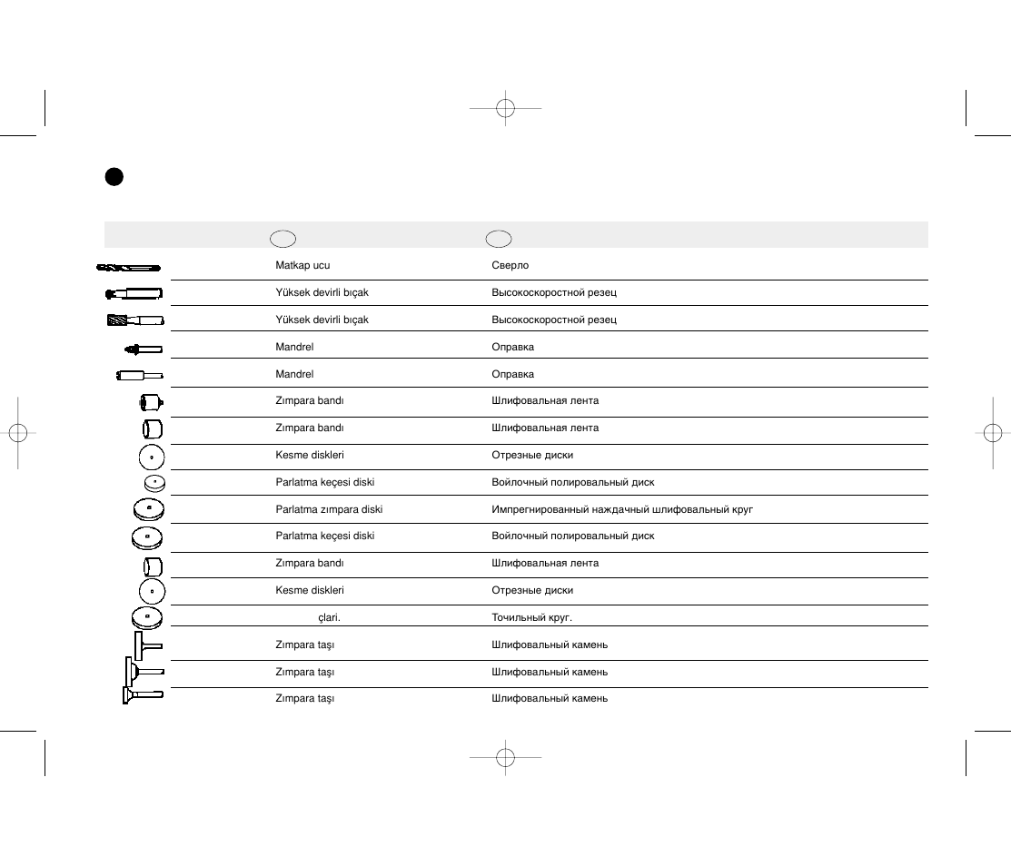 Dremel MultiPro Беспроводной инструмент 9.6 В User Manual | Page 12 / 93