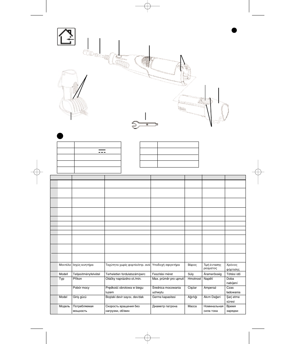 Ih f | Dremel MultiPro Беспроводной инструмент 9.6 В User Manual | Page 2 / 93