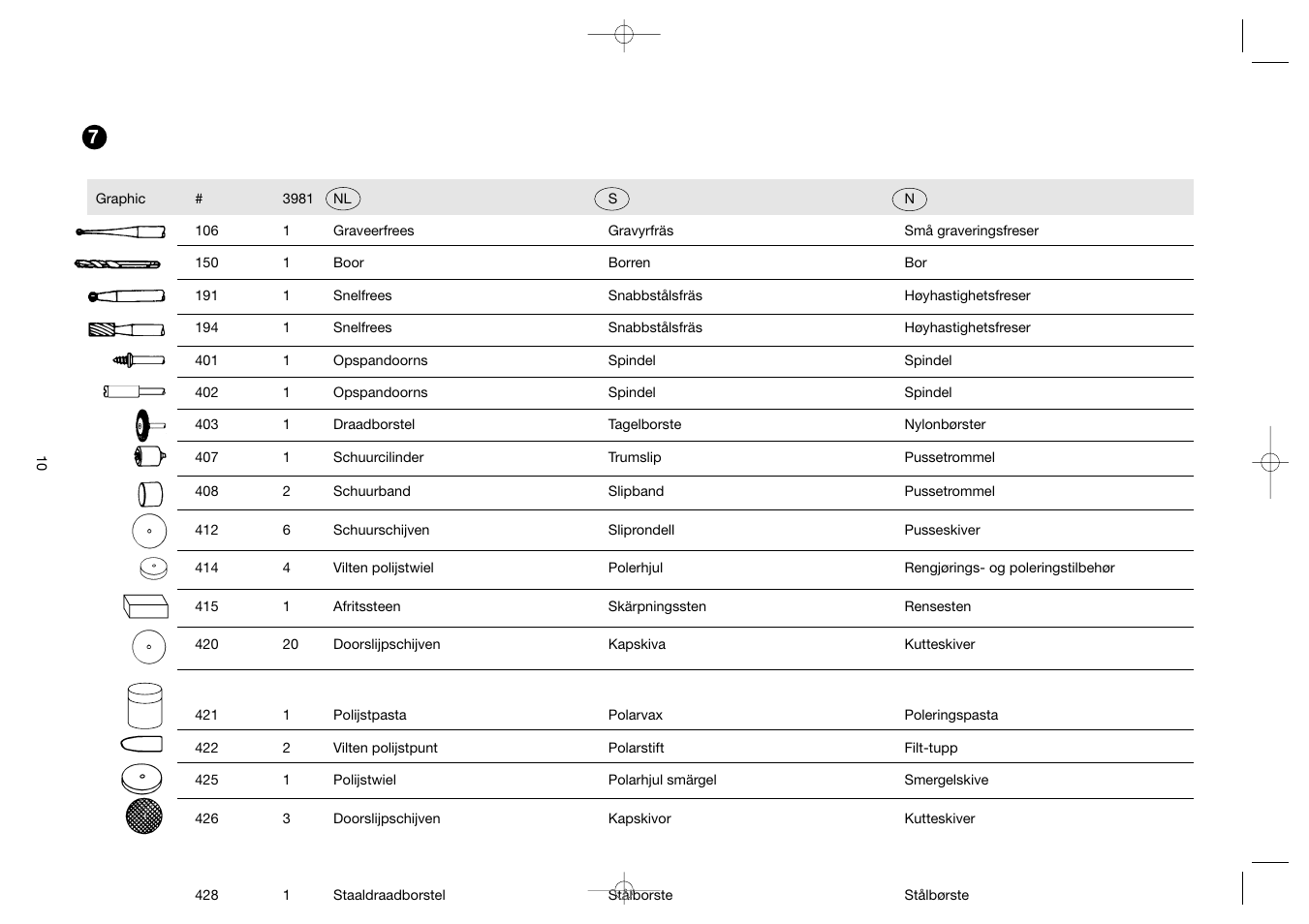 Dremel Professional User Manual | Page 10 / 73