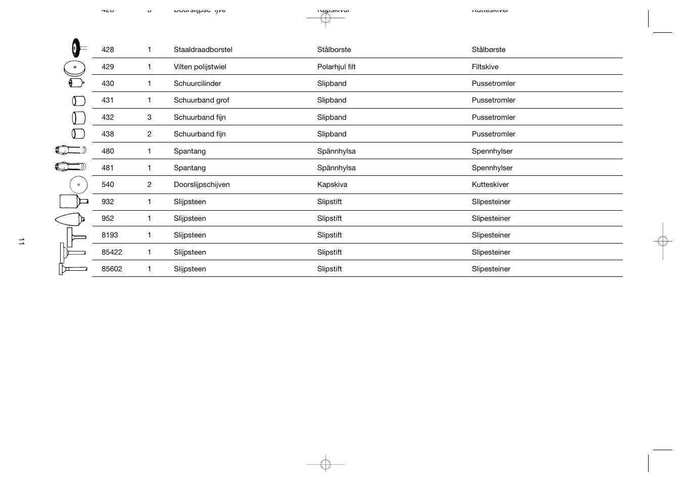 Dremel Professional User Manual | Page 11 / 73