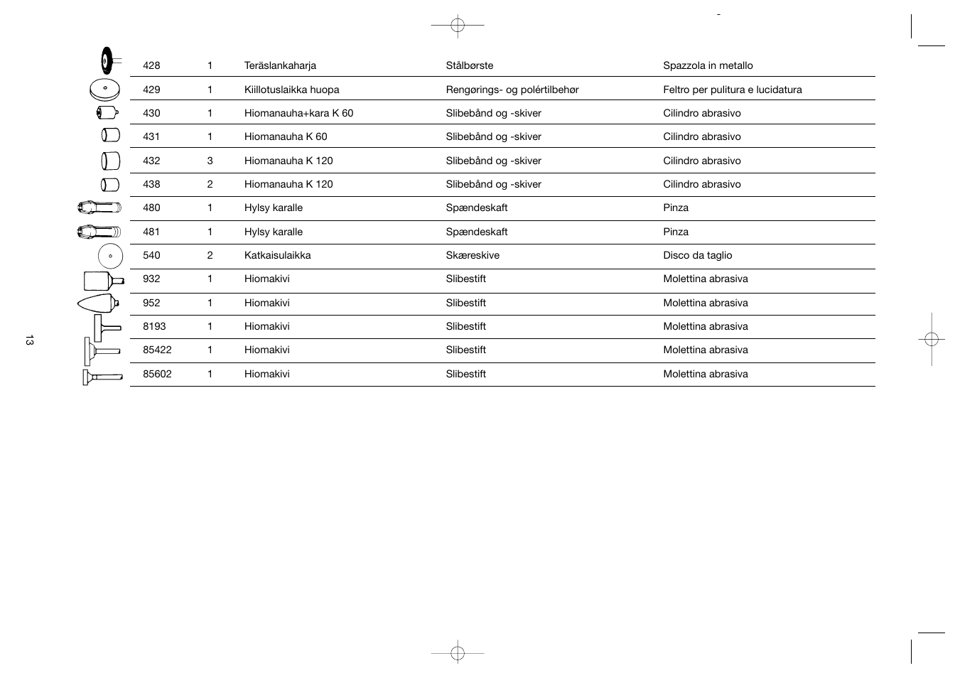 Dremel Professional User Manual | Page 13 / 73