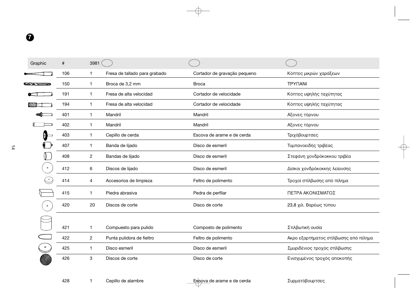 Dremel Professional User Manual | Page 14 / 73